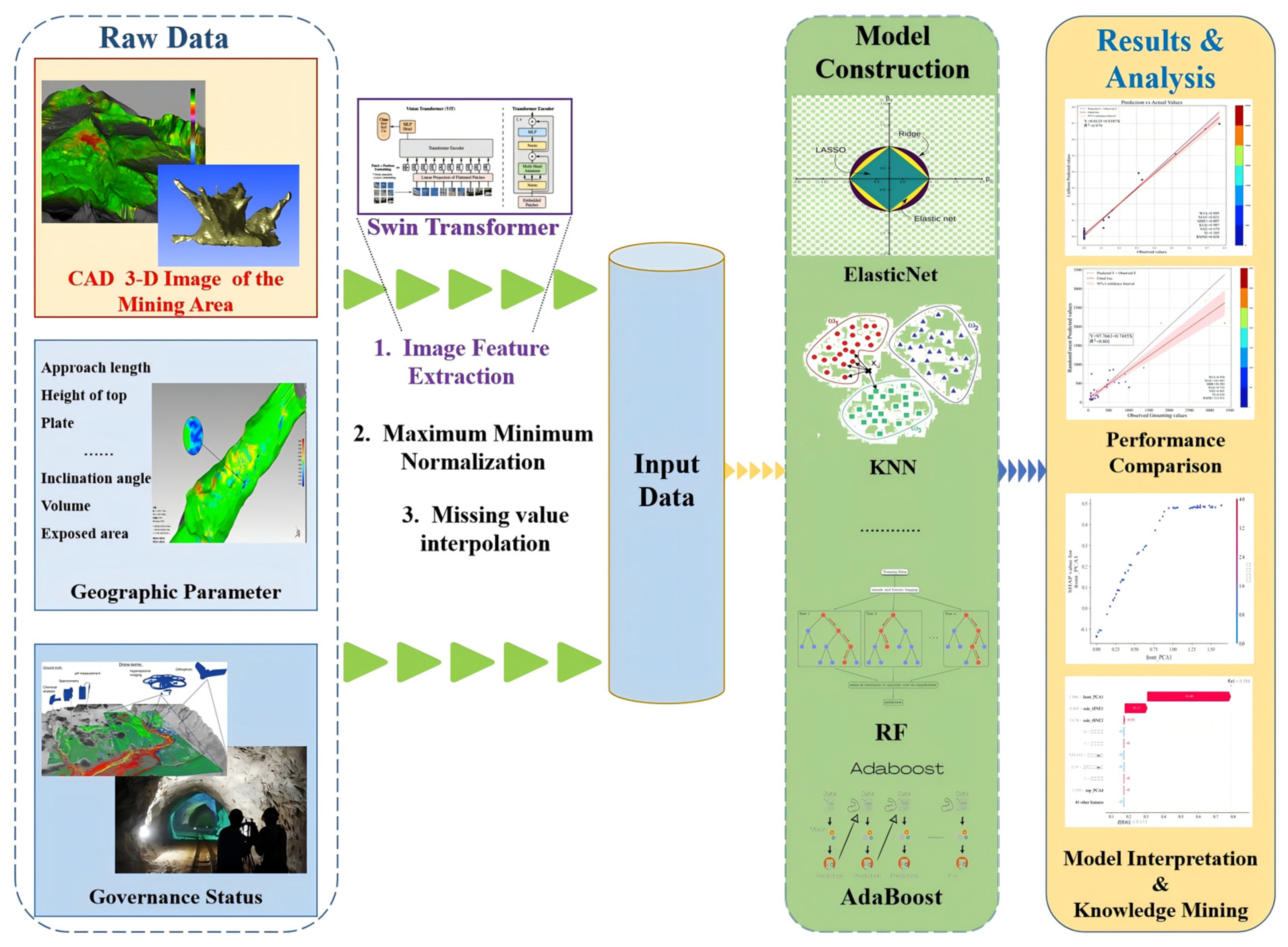 Applsci 14 11180 g001