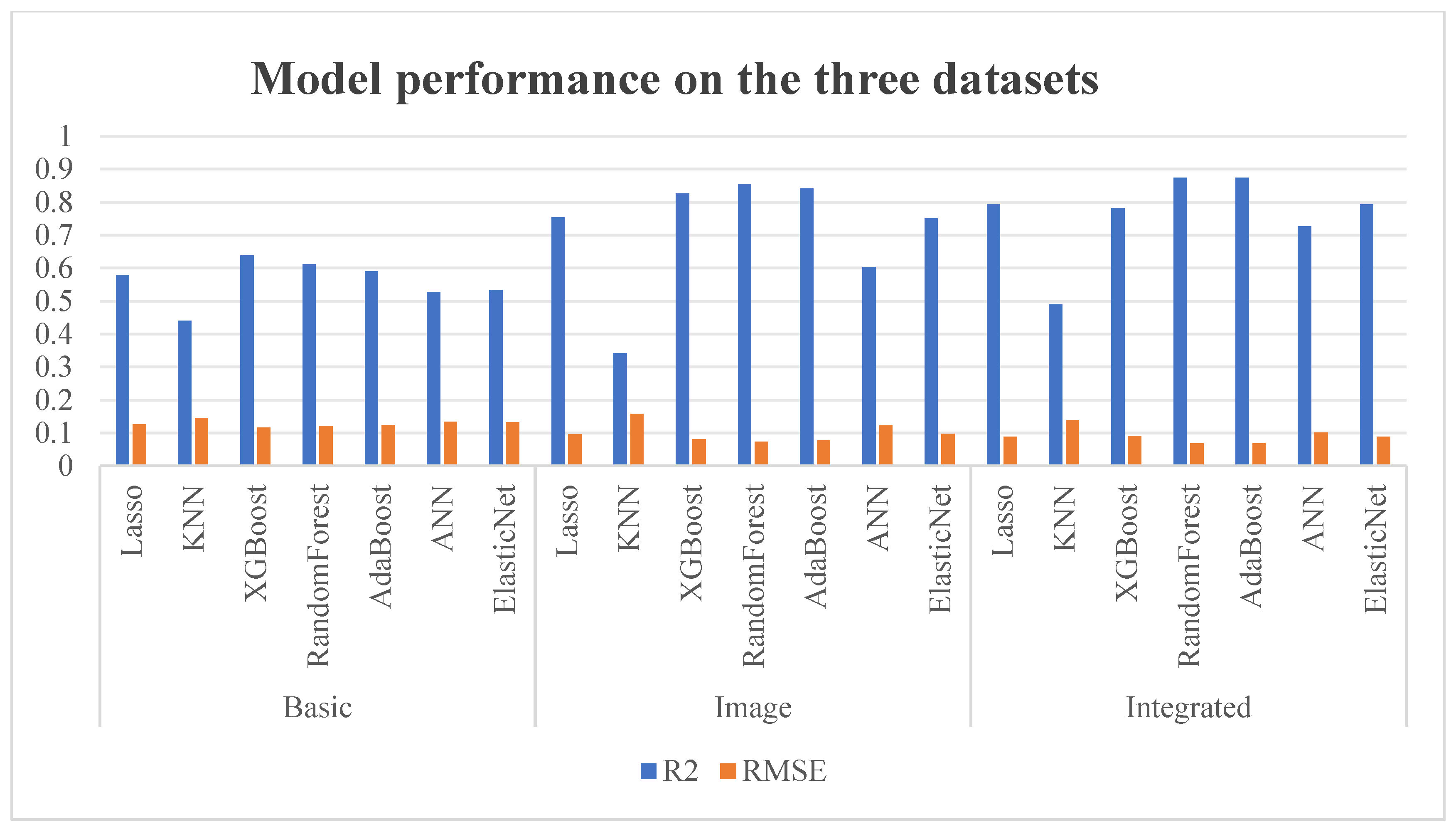 Applsci 14 11180 g005