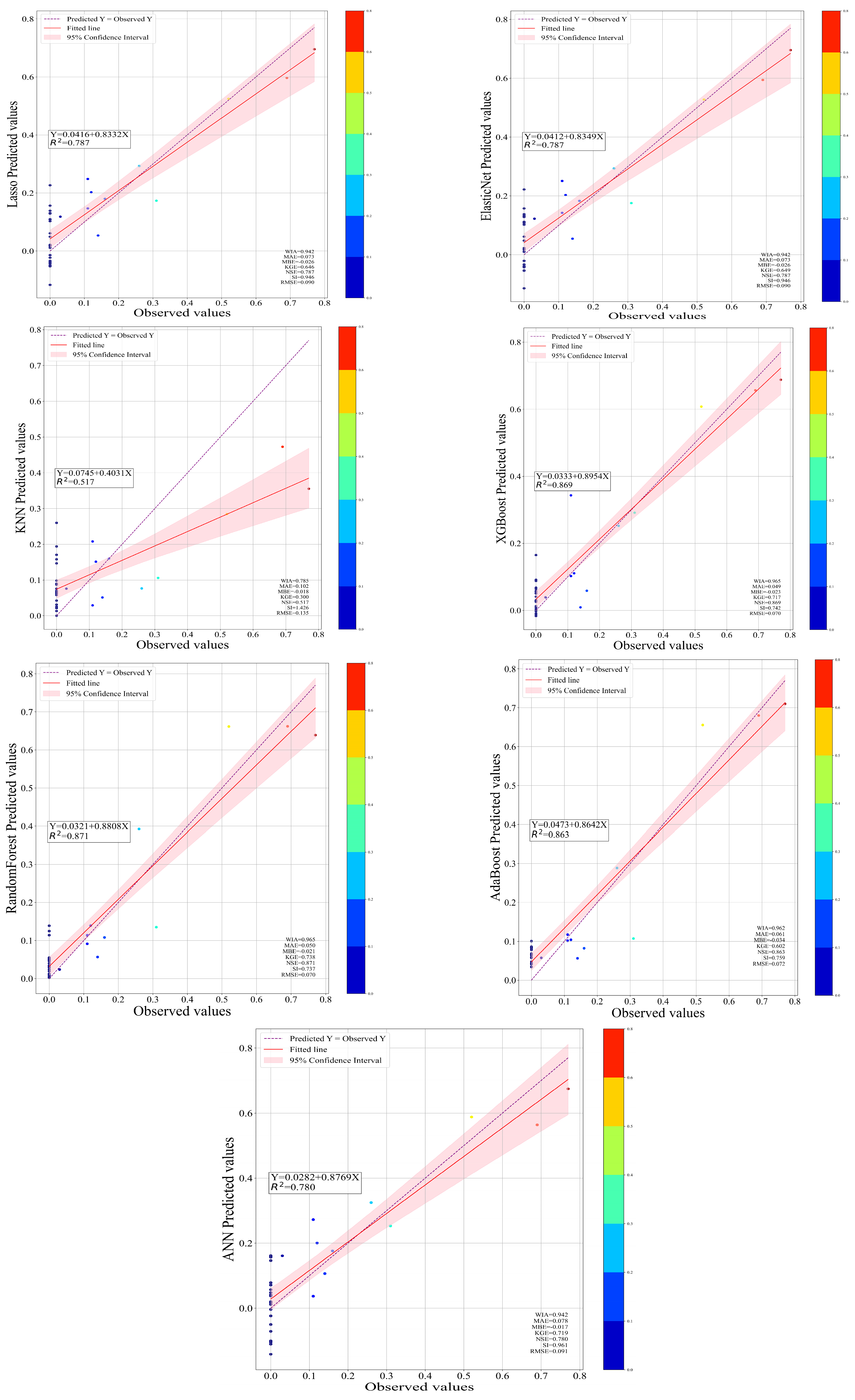 Applsci 14 11180 g006