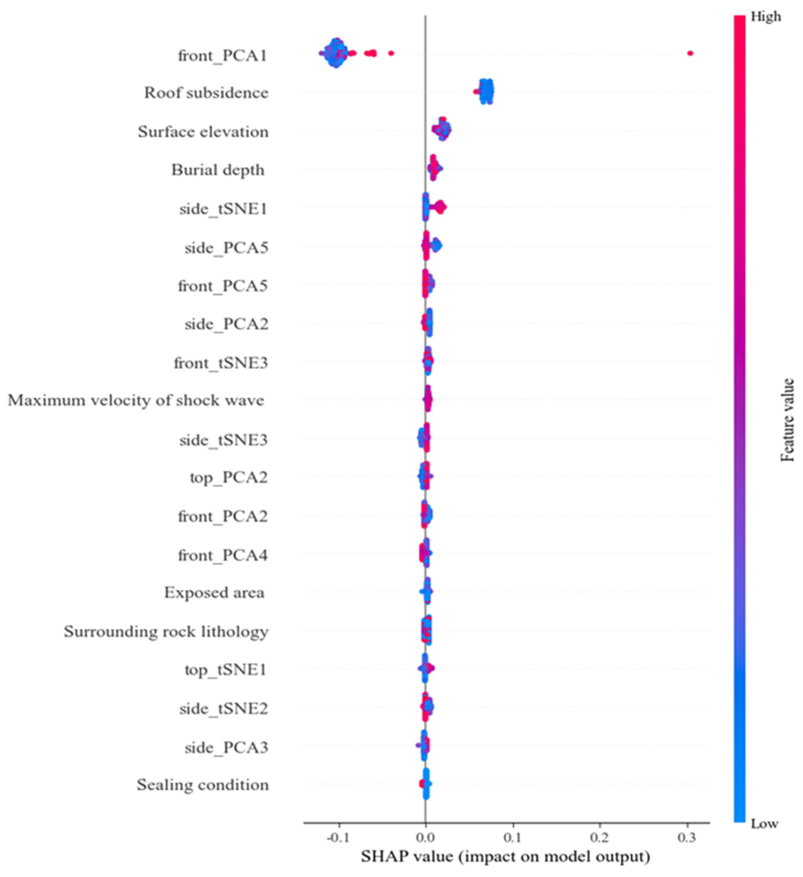 Applsci 14 11180 g009