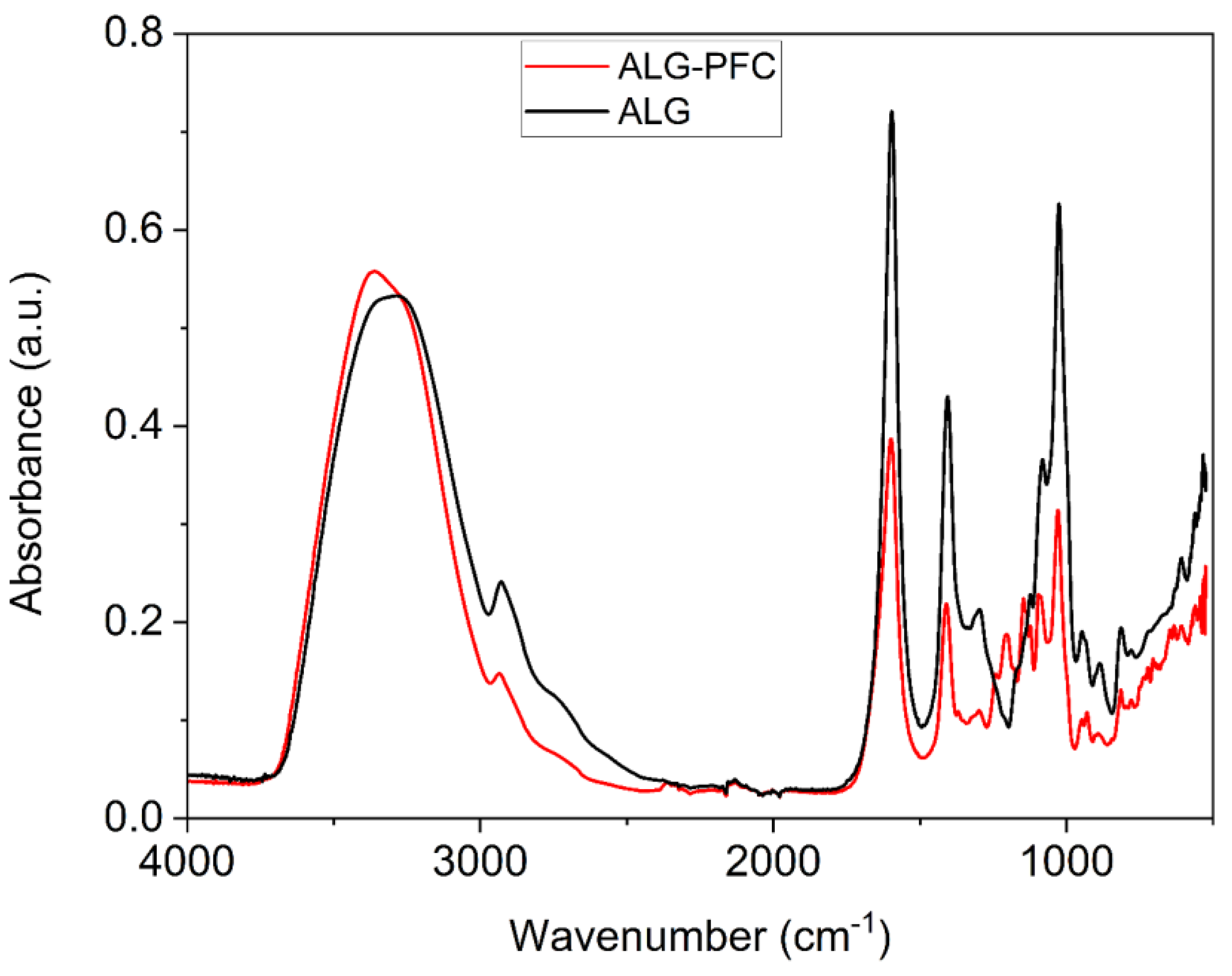 Applsci 14 11200 g005