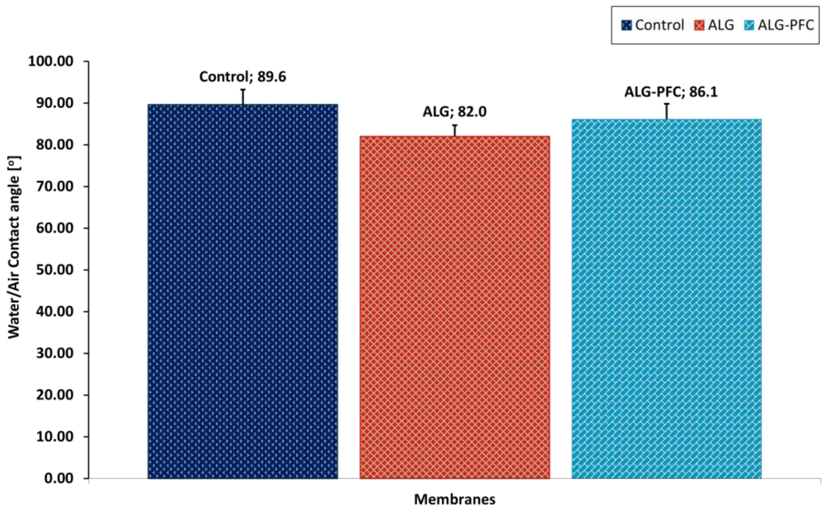Applsci 14 11200 g010