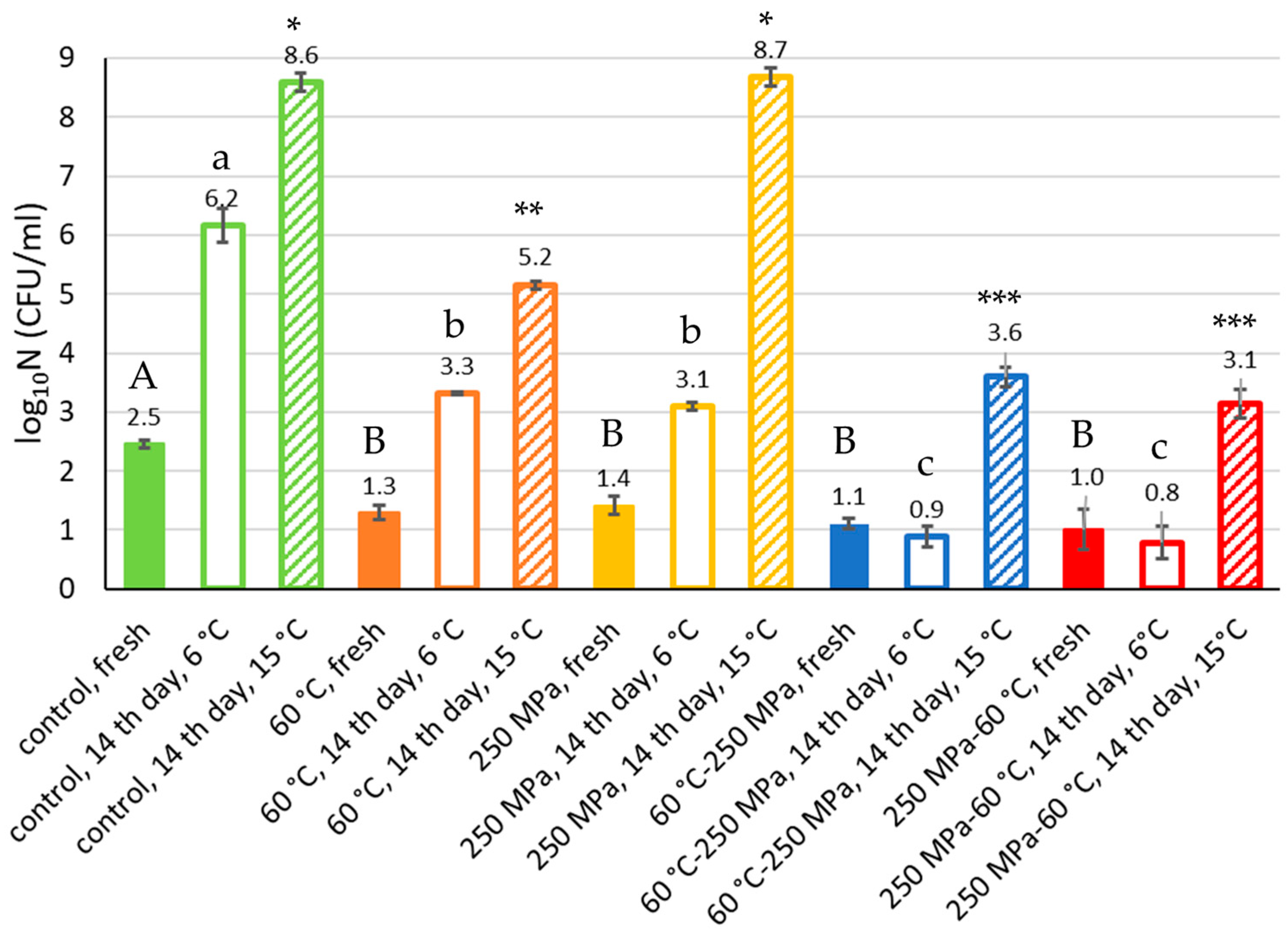 Applsci 14 11223 g001