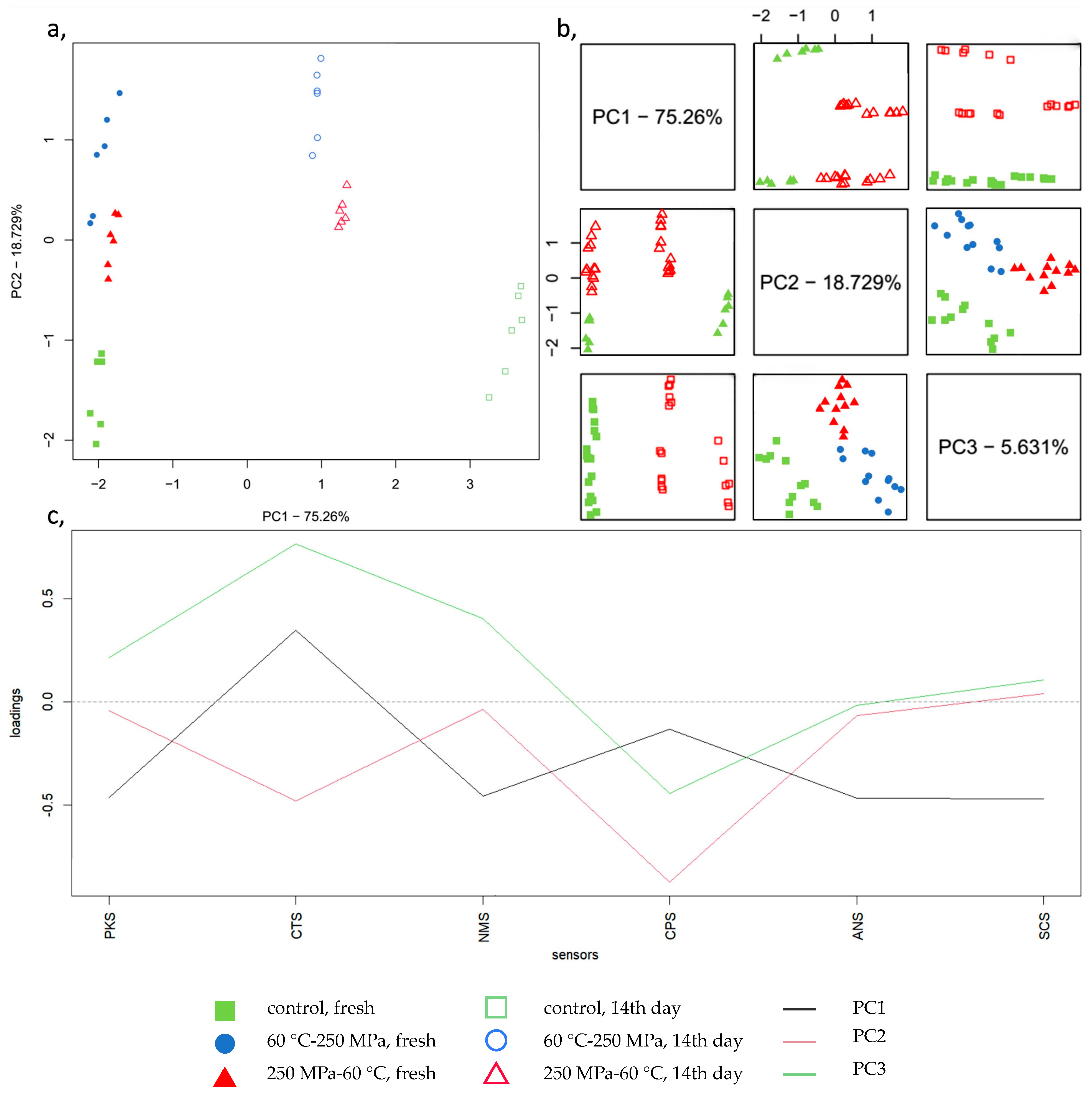 Applsci 14 11223 g005