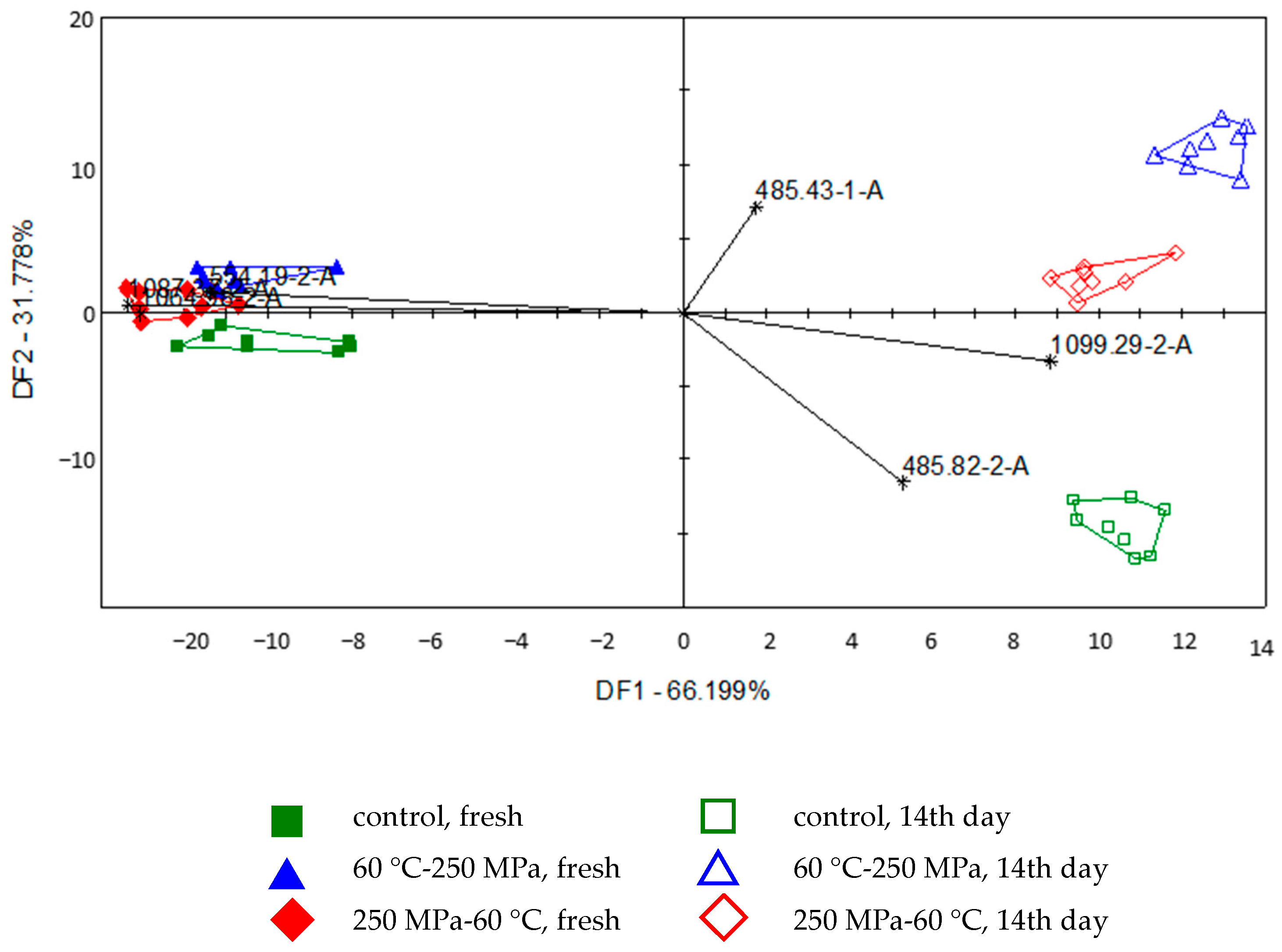 Applsci 14 11223 g010