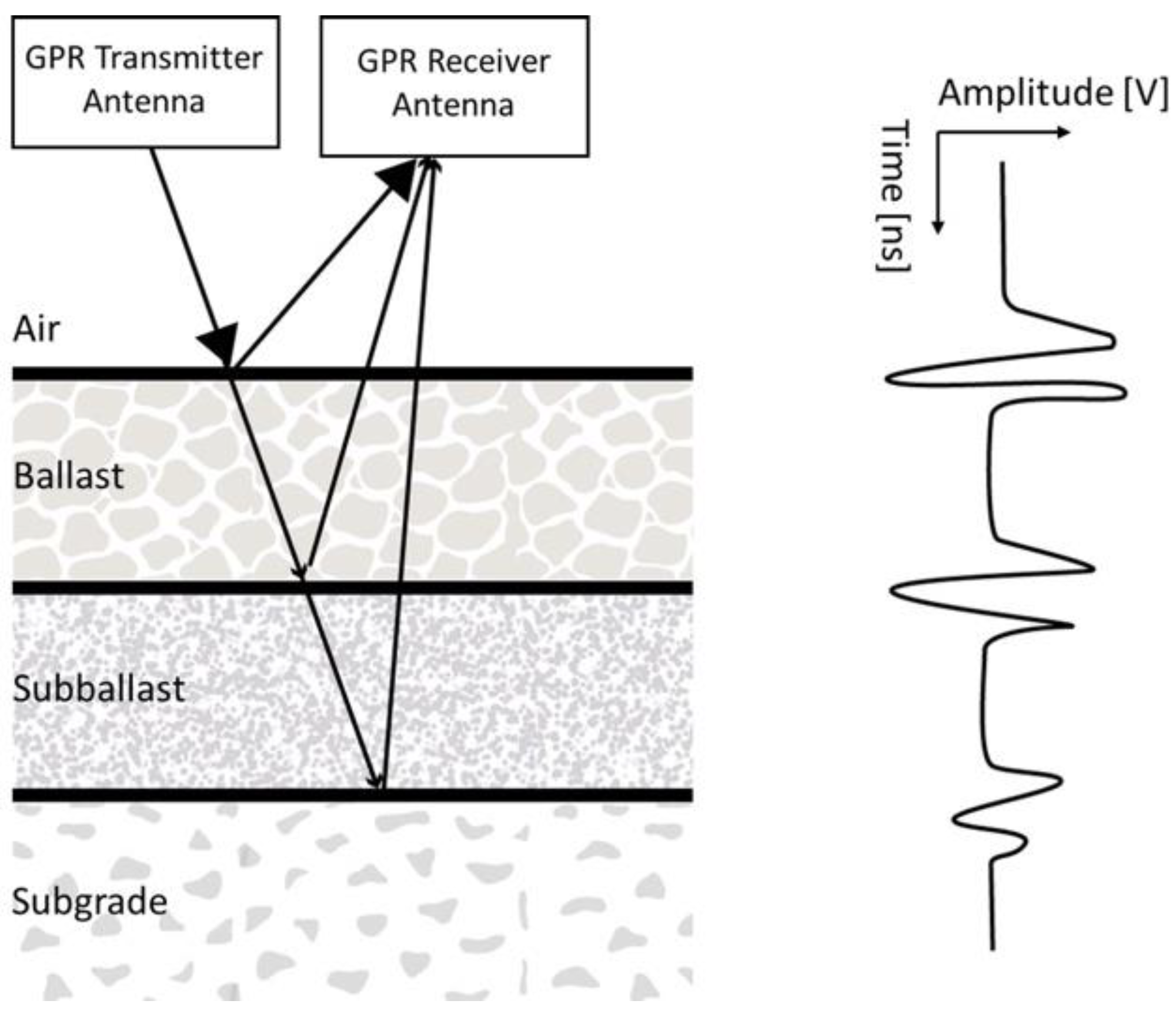 Applsci 14 11224 g005