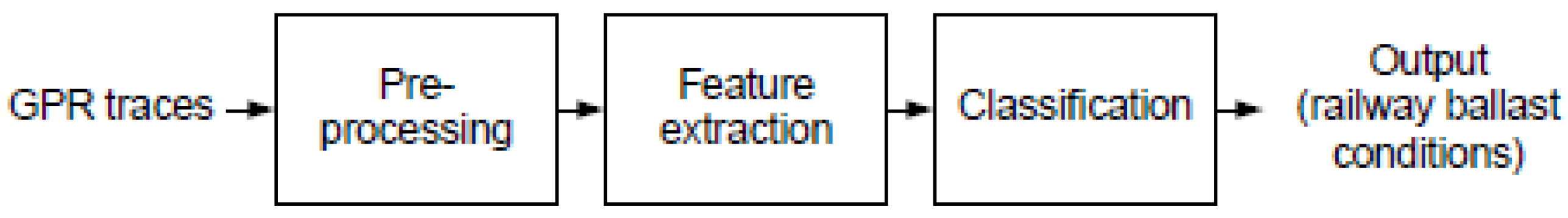 Applsci 14 11224 g006