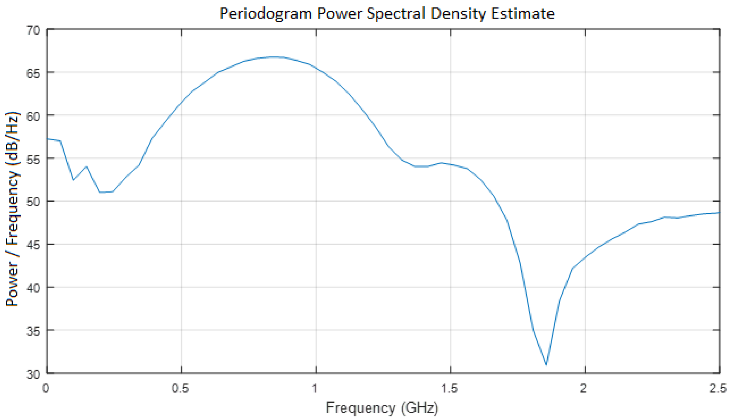 Applsci 14 11224 g009