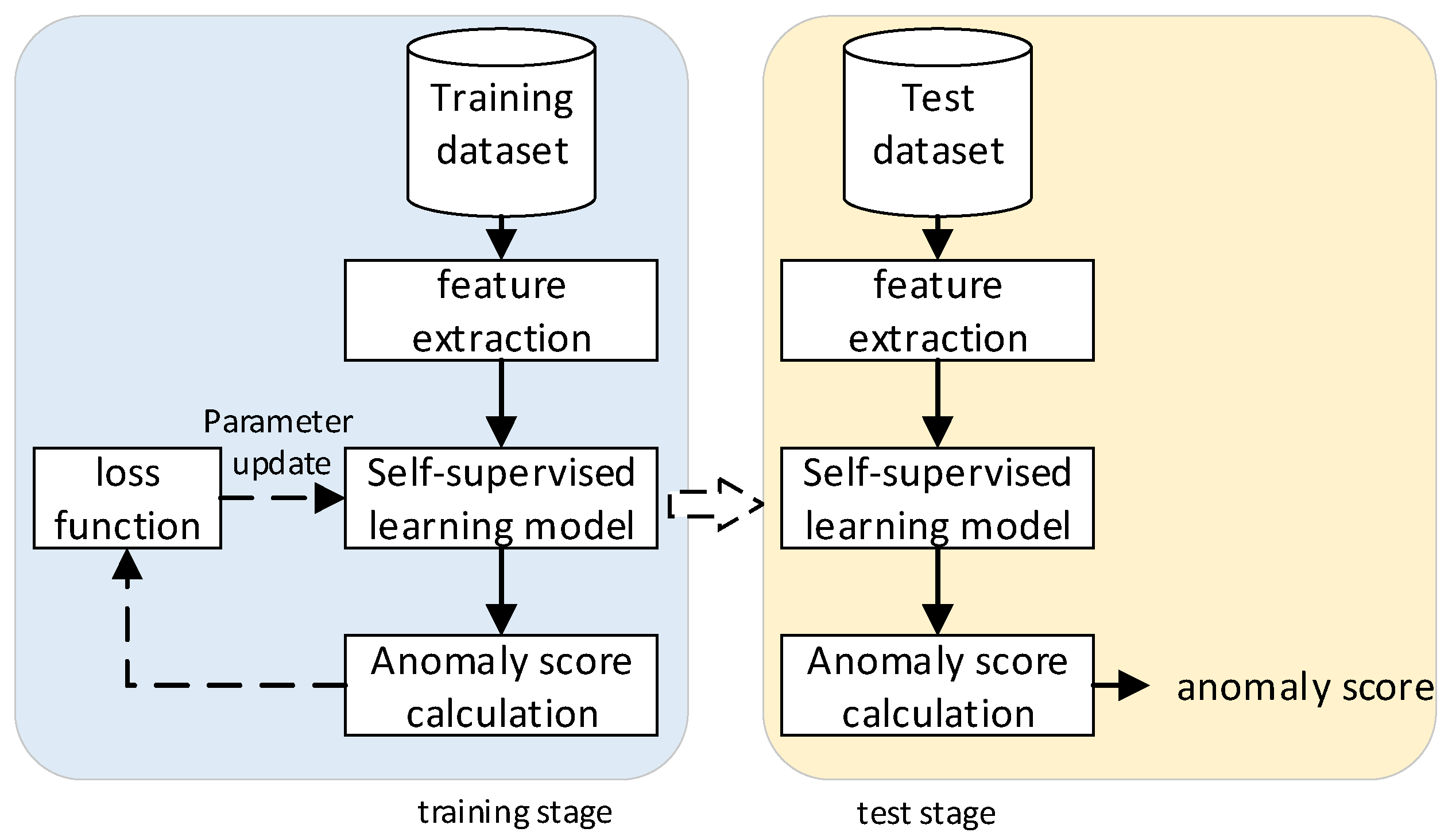 Applsci 14 11226 g003