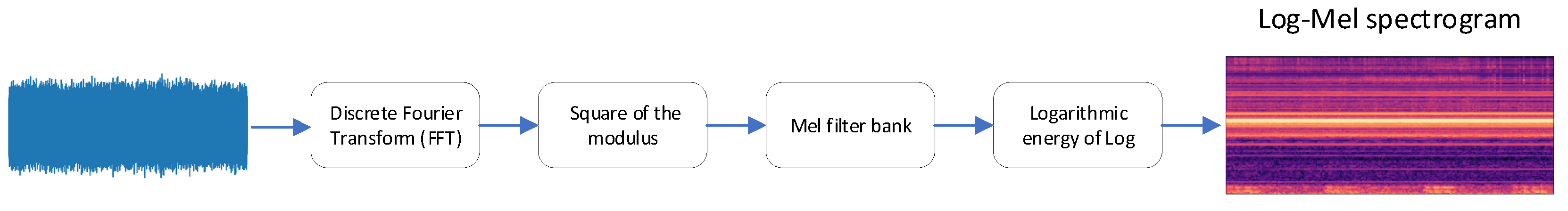 Applsci 14 11226 g004