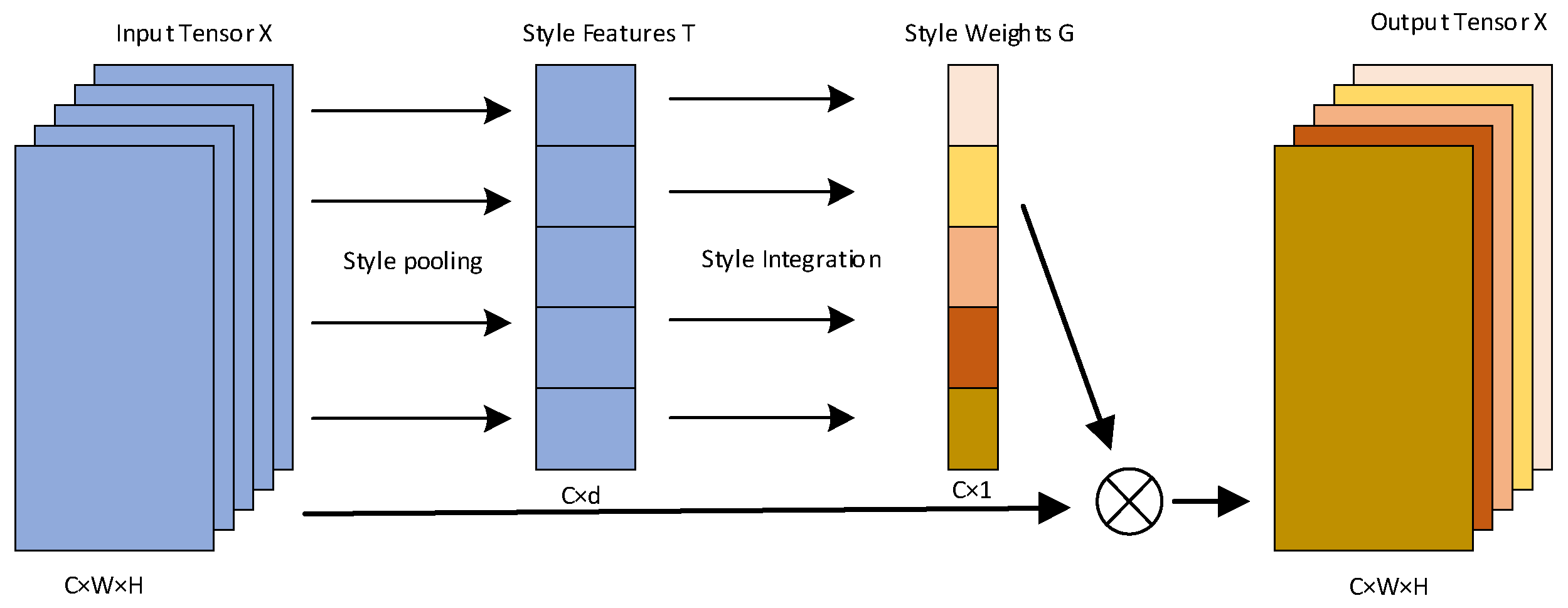 Applsci 14 11226 g007