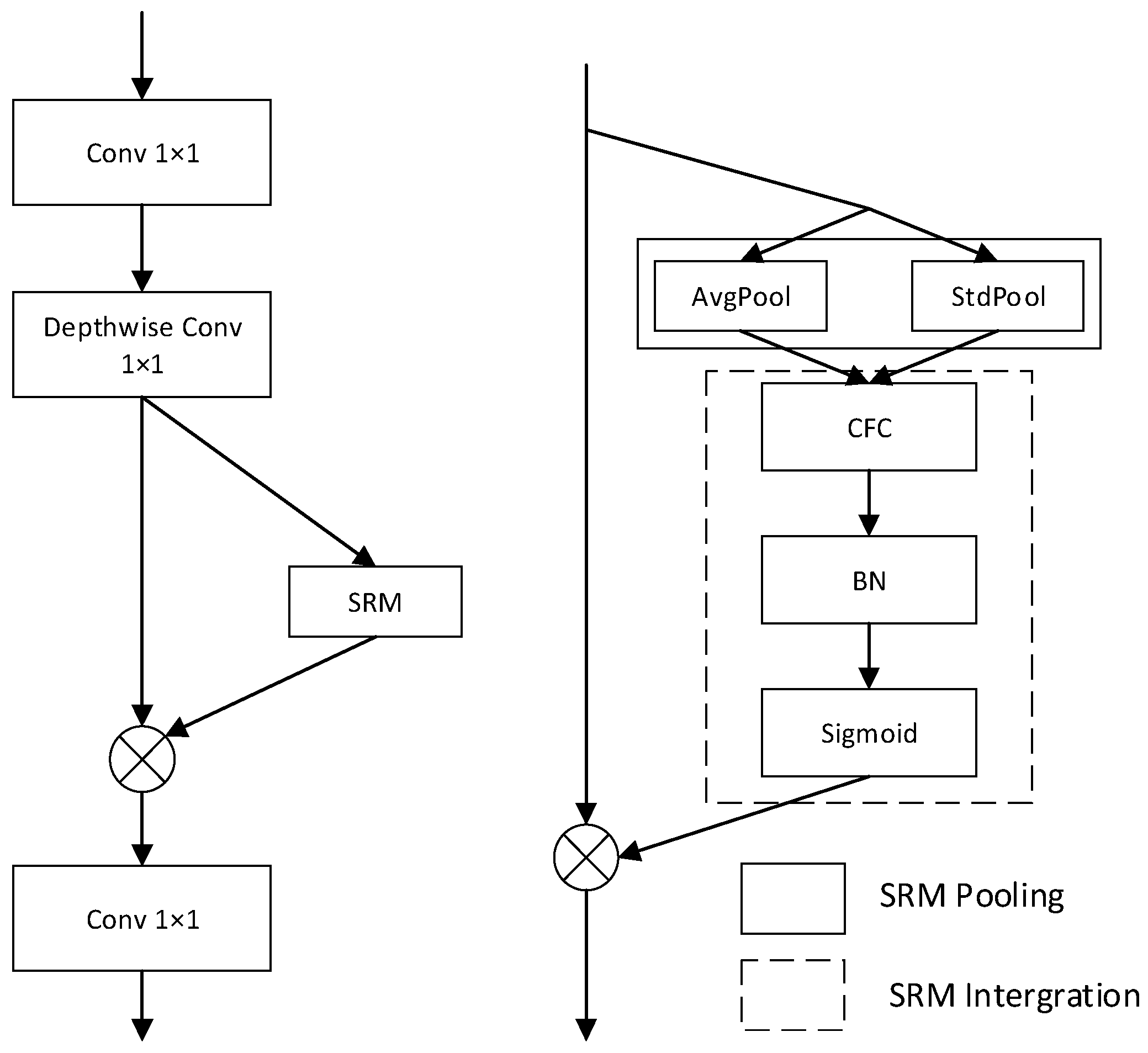 Applsci 14 11226 g009