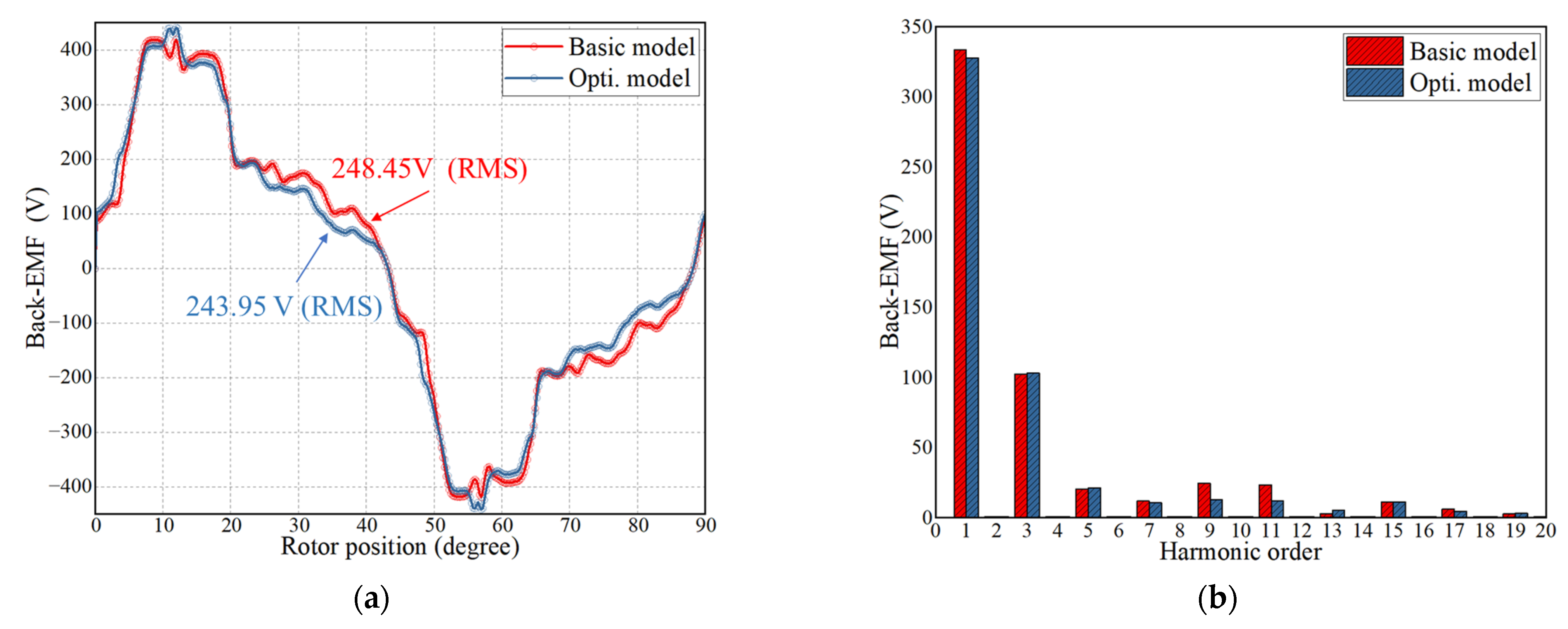 Applsci 14 11233 g013