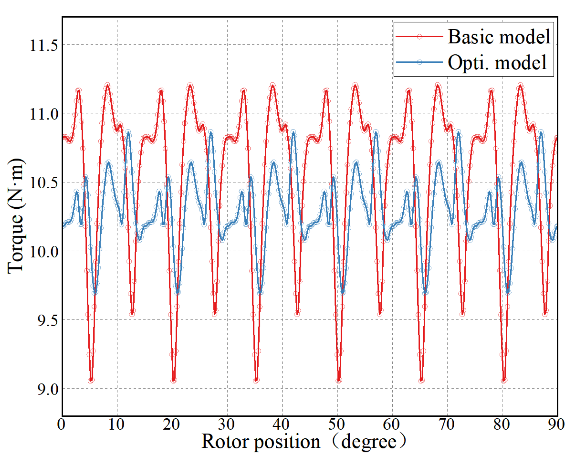 Applsci 14 11233 g016