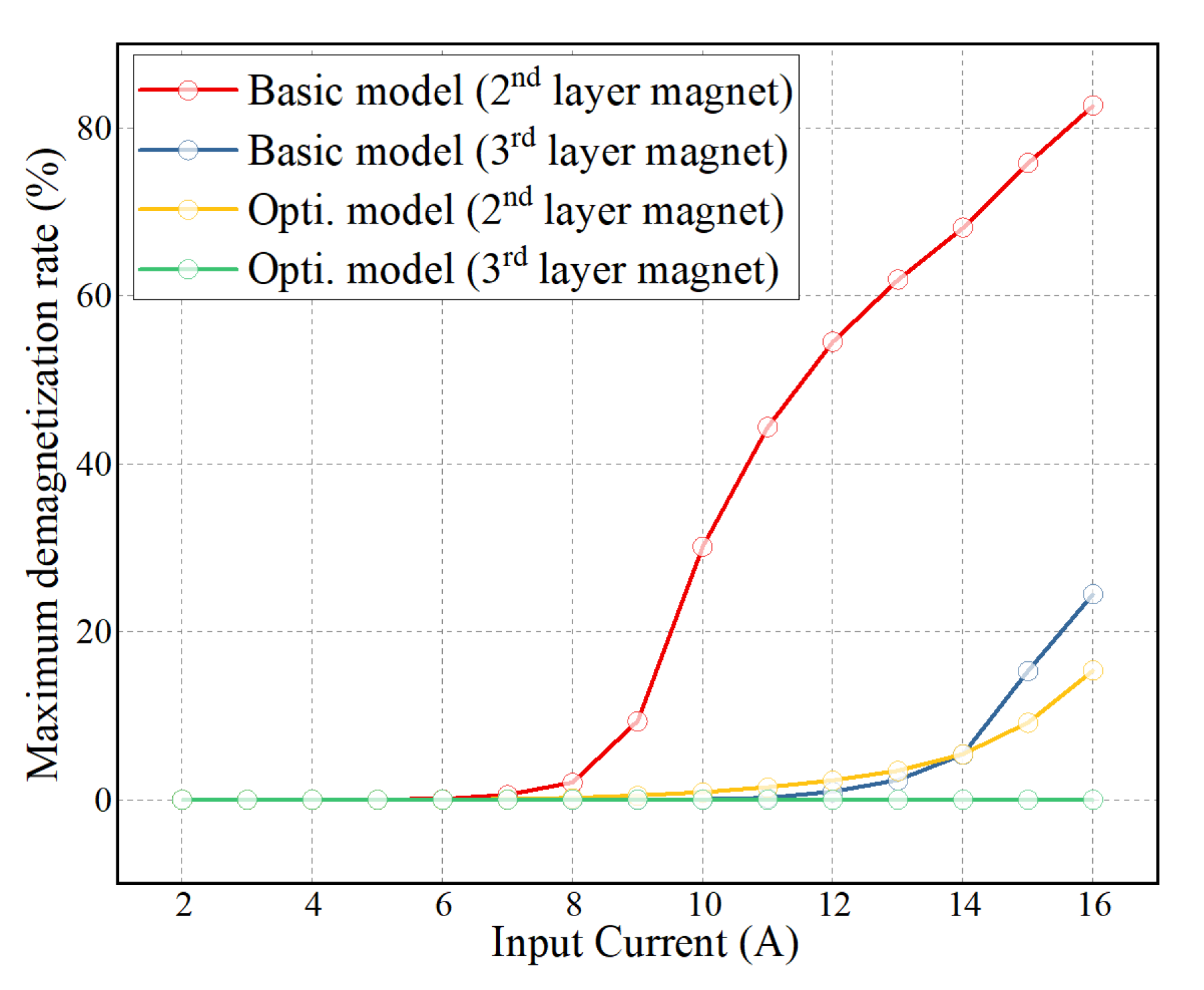 Applsci 14 11233 g017