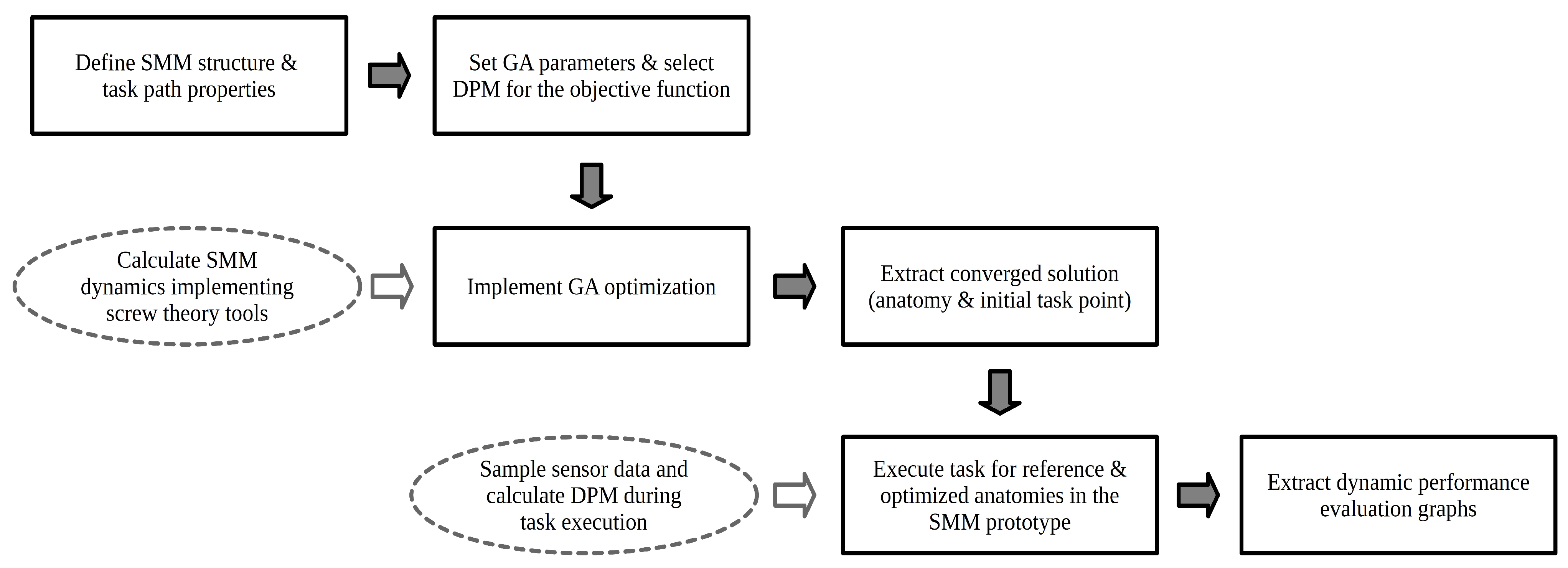Applsci 14 11265 g002