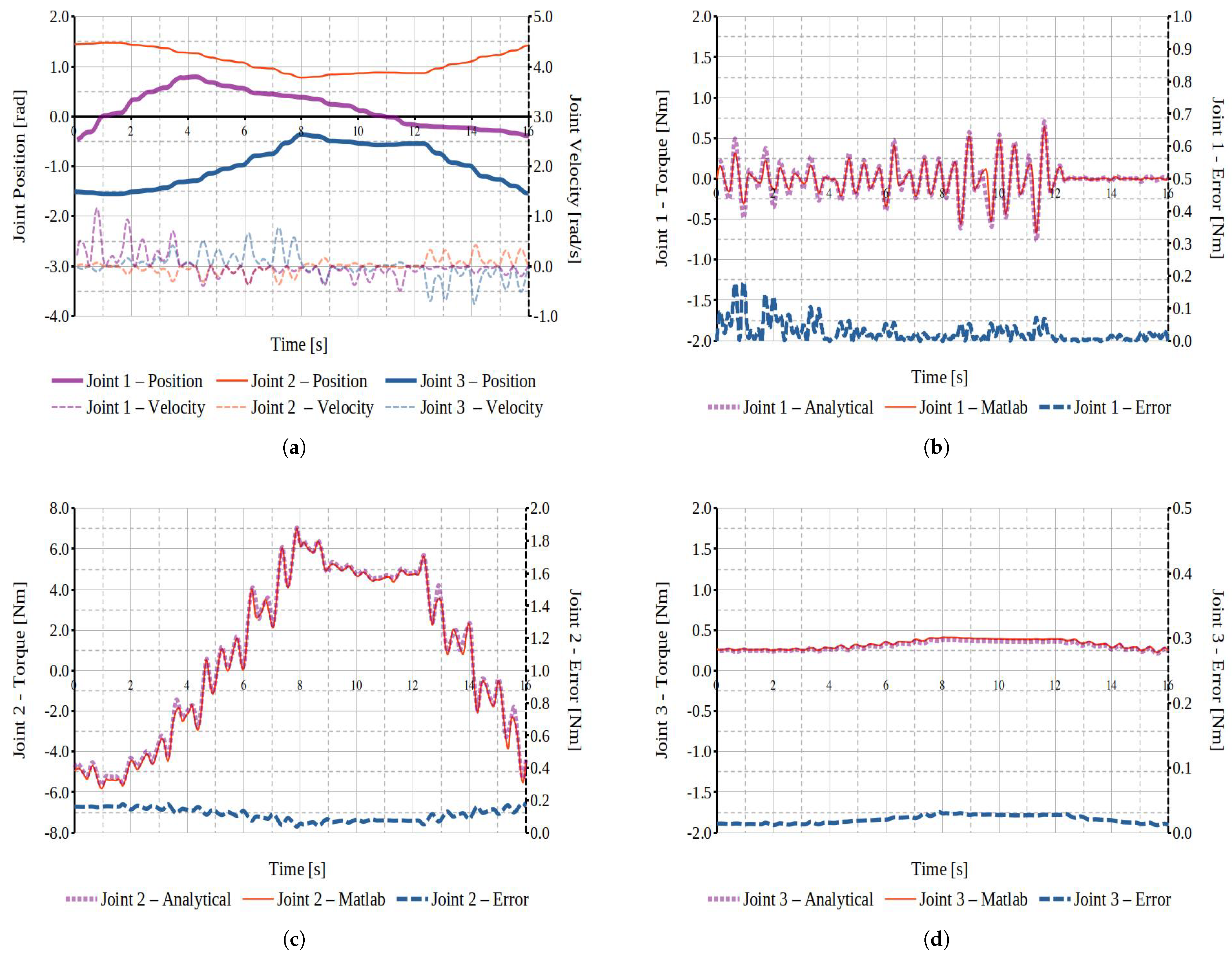 Applsci 14 11265 g006