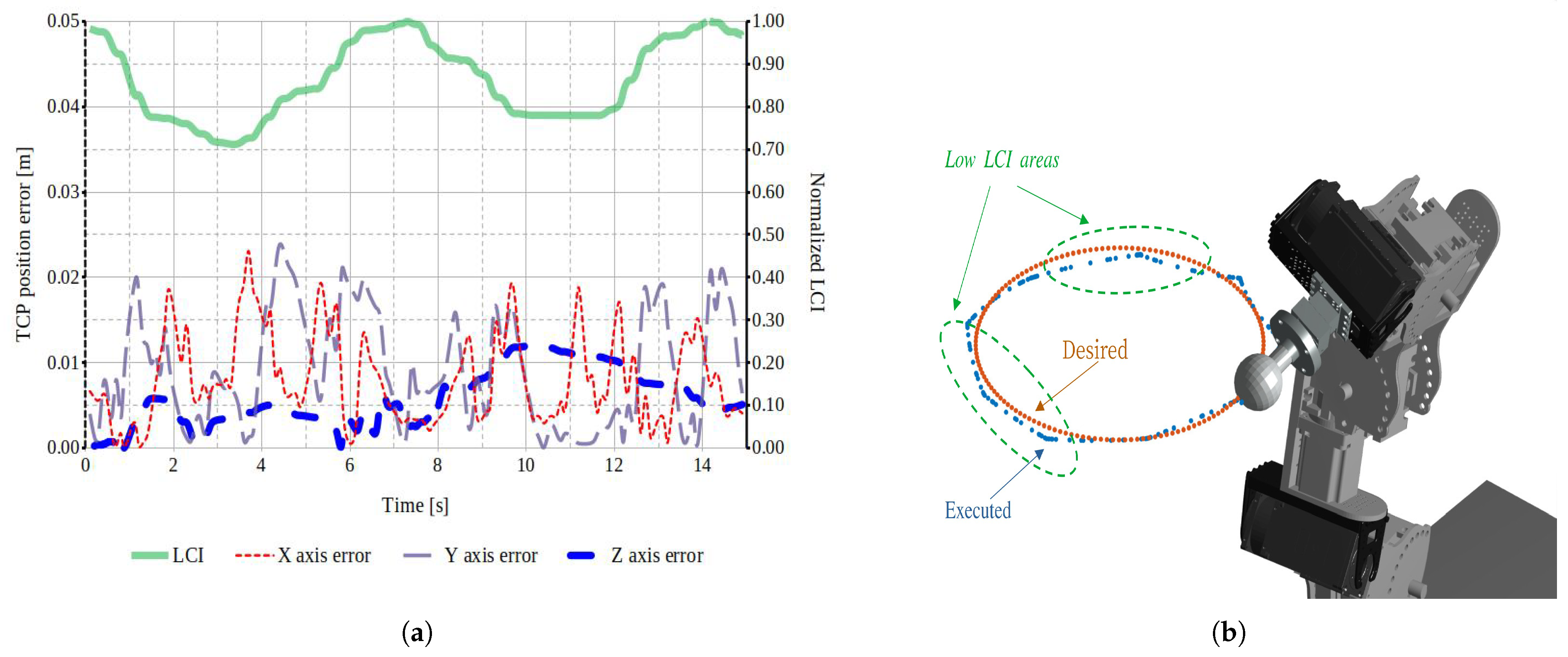 Applsci 14 11265 g007