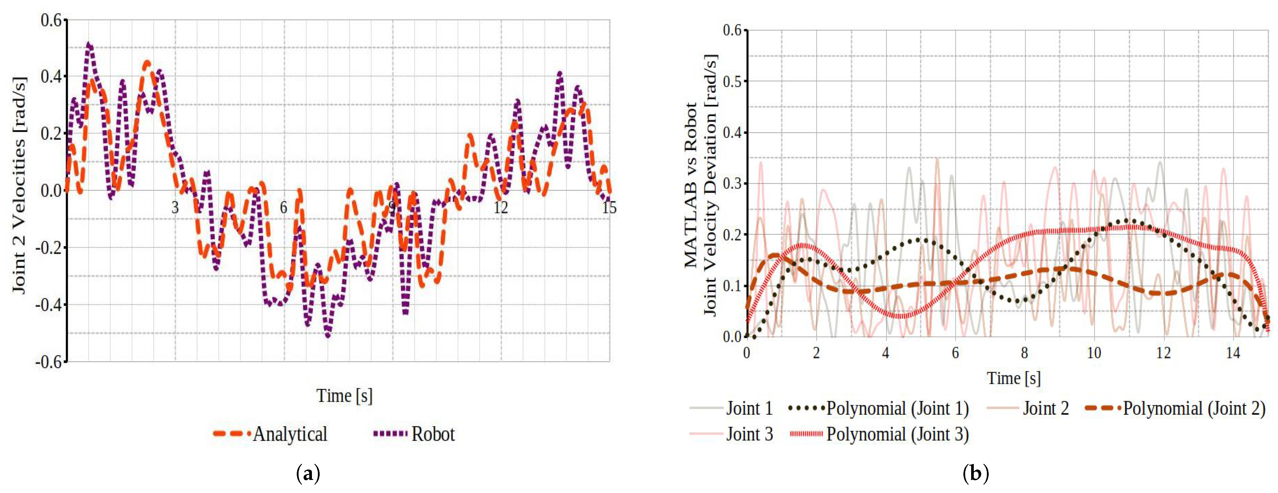 Applsci 14 11265 g010