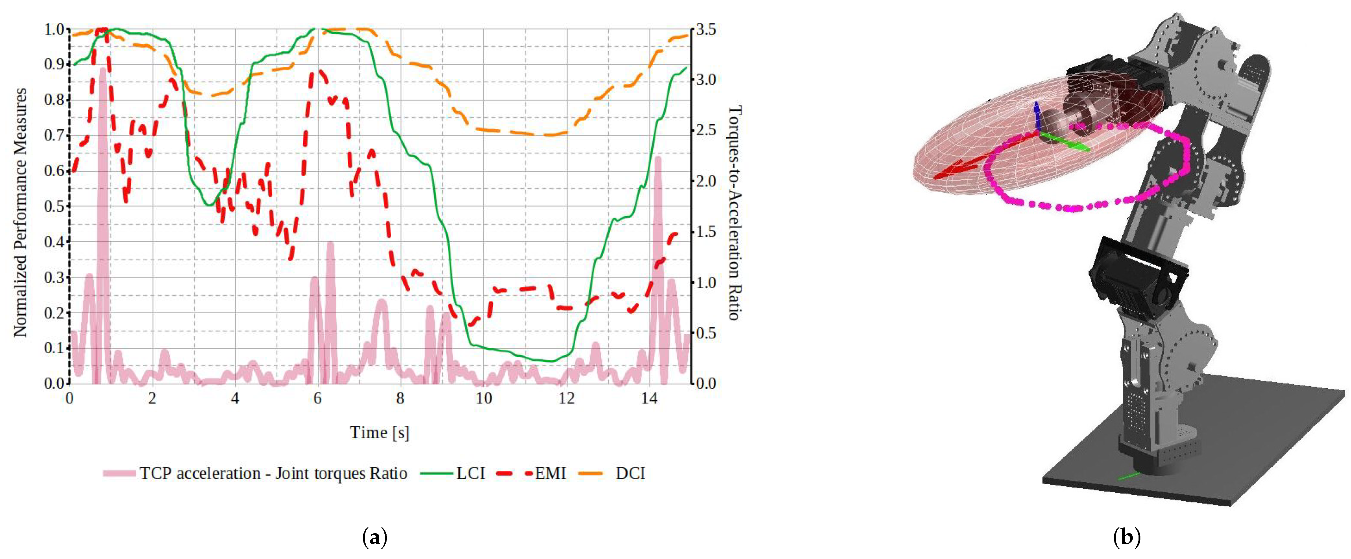 Applsci 14 11265 g014