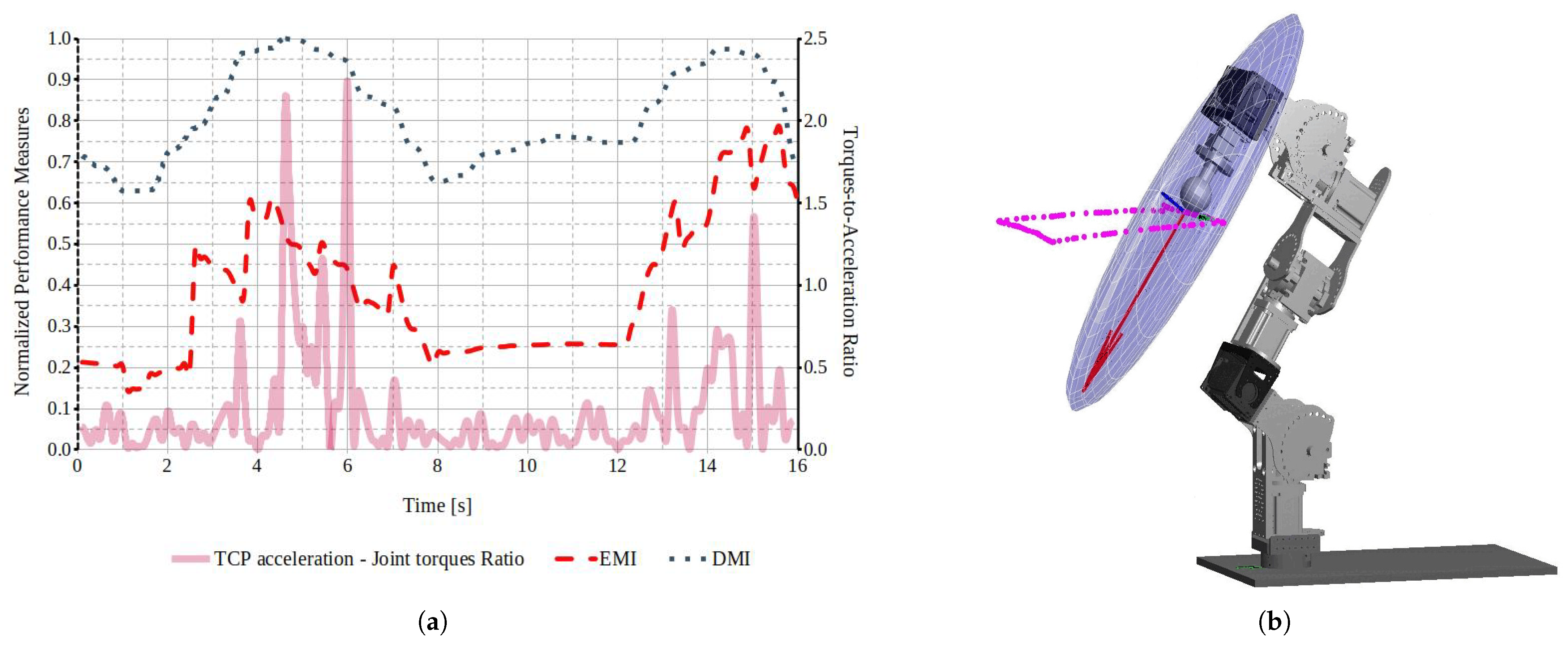 Applsci 14 11265 g015