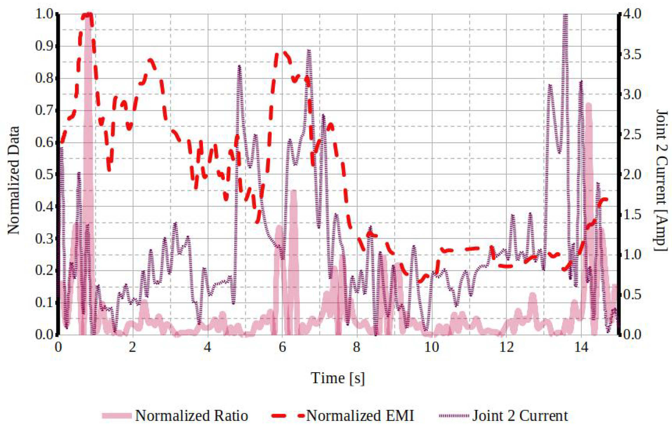 Applsci 14 11265 g016