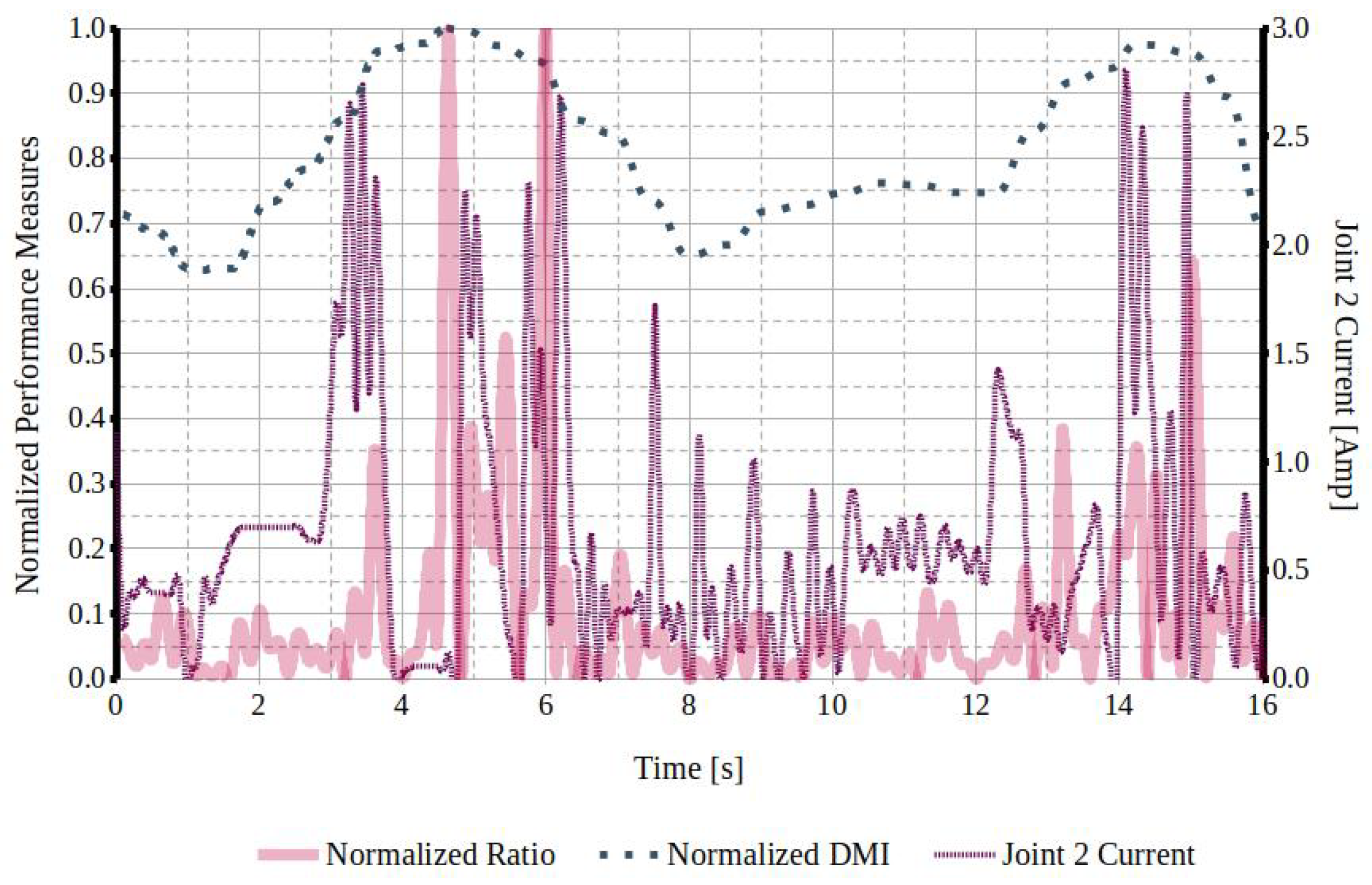Applsci 14 11265 g017