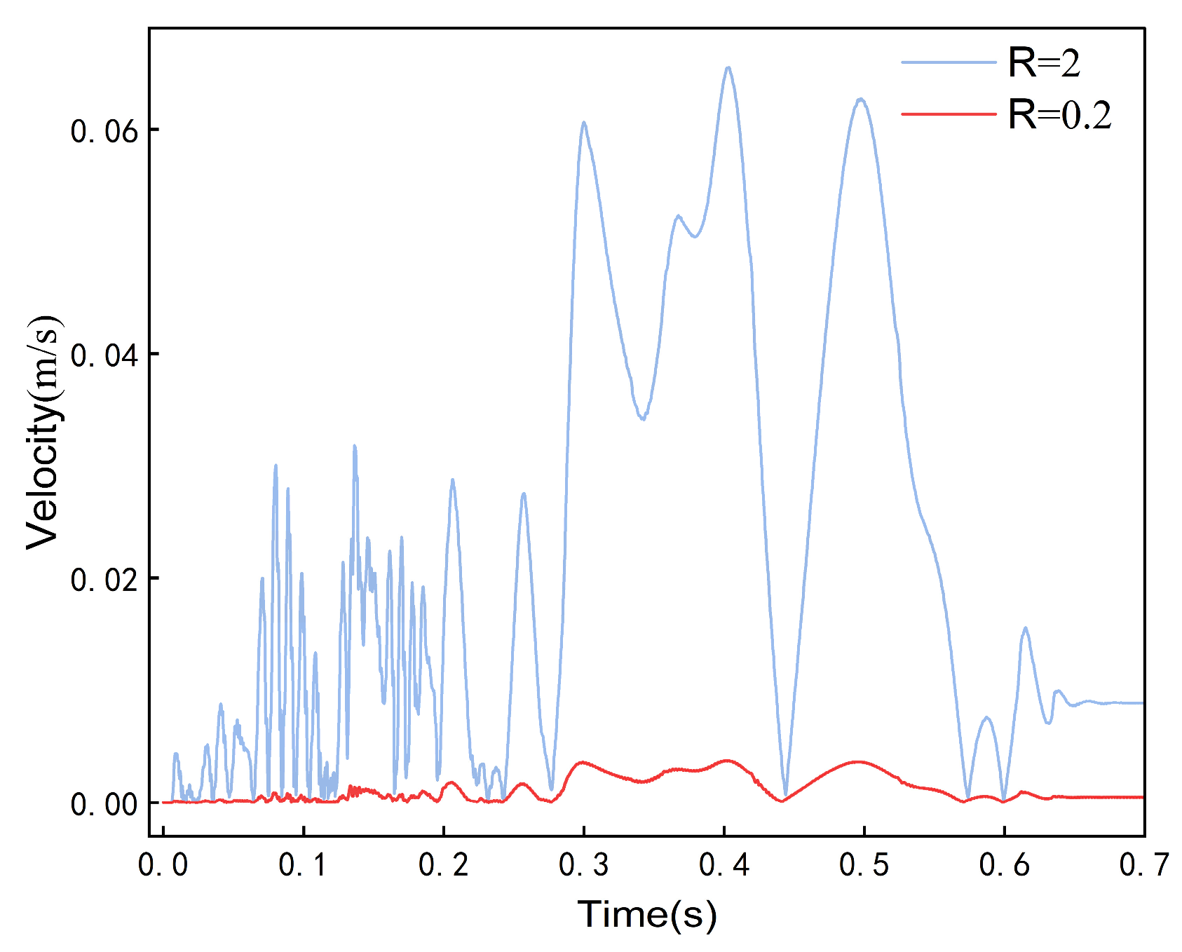 Applsci 14 11266 g009