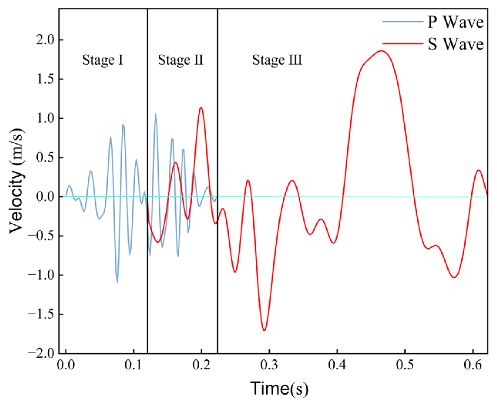 Applsci 14 11266 g016