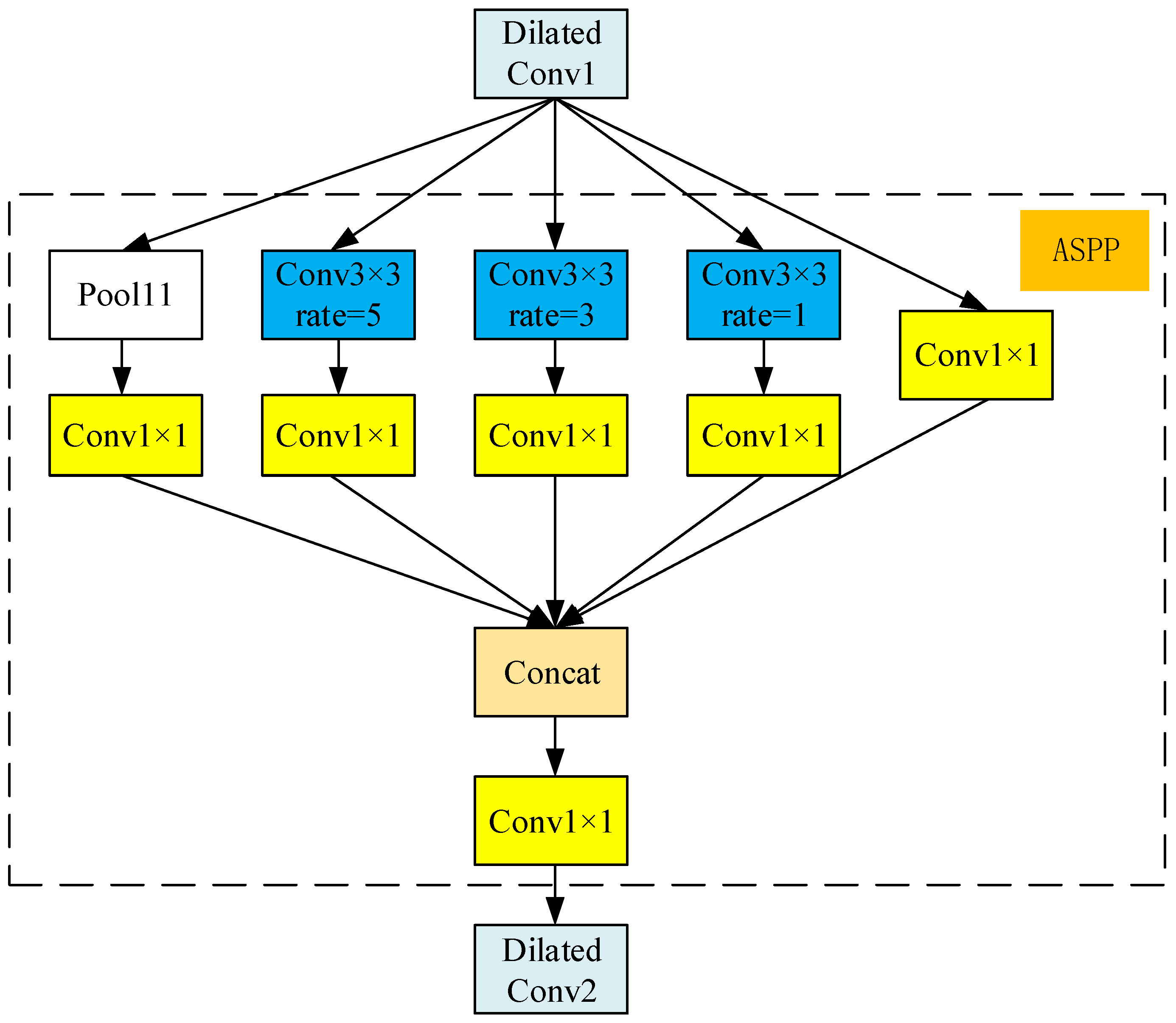 Applsci 14 11280 g002