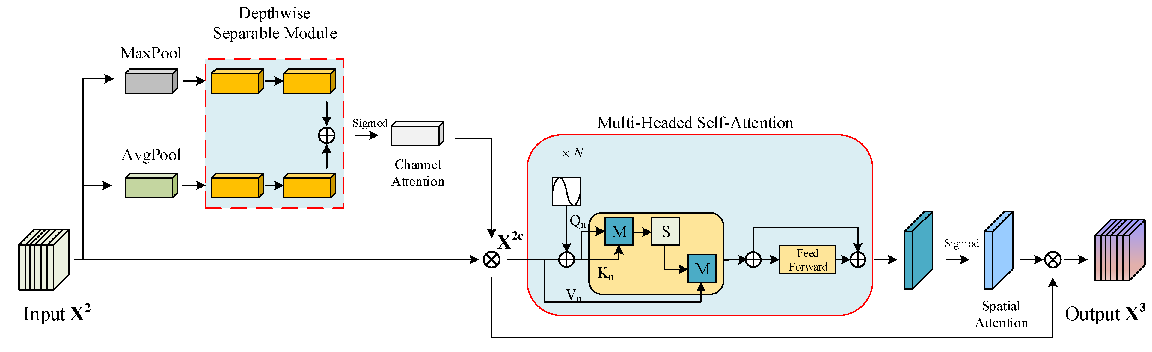 Applsci 14 11280 g004