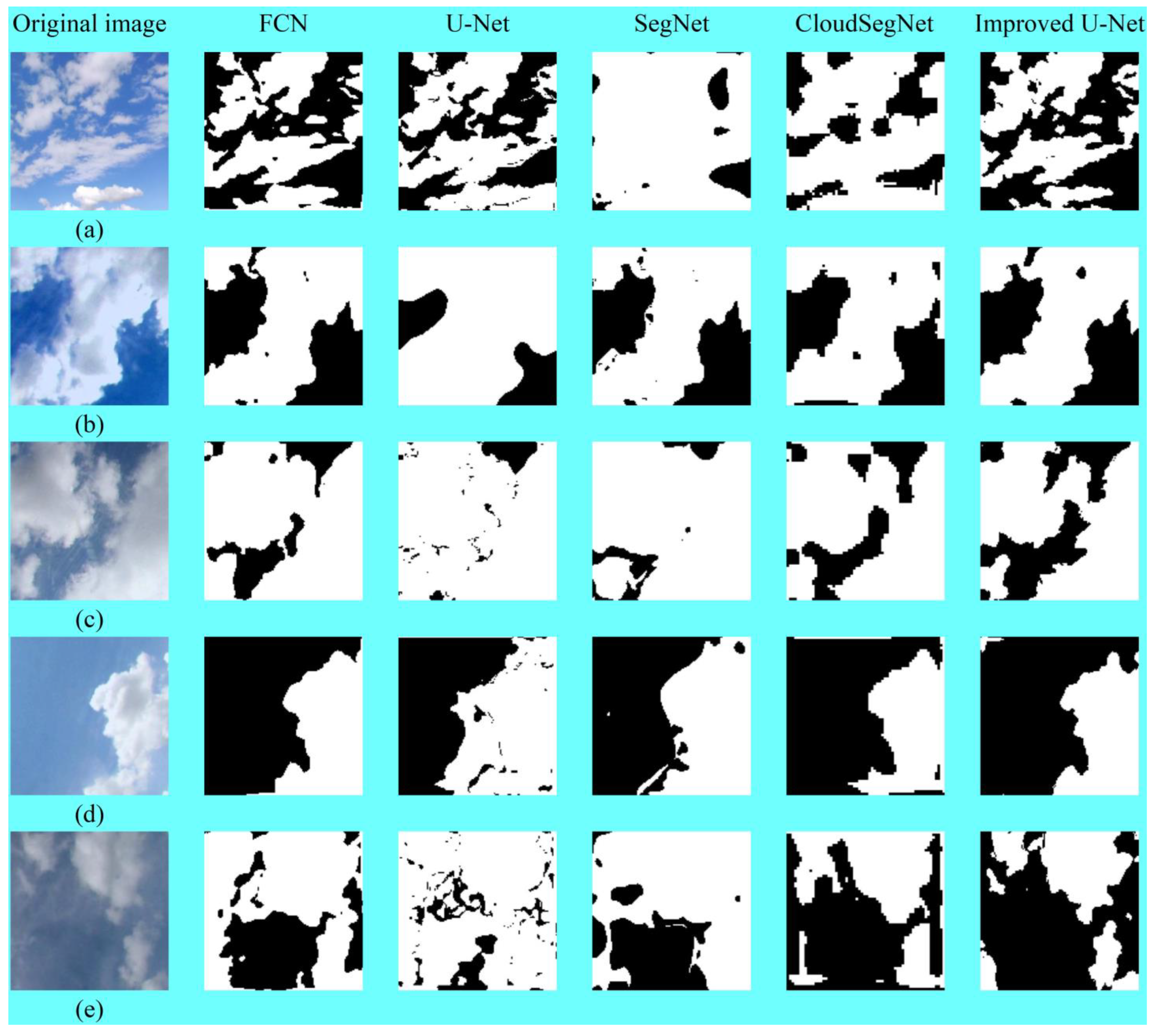 Applsci 14 11280 g005