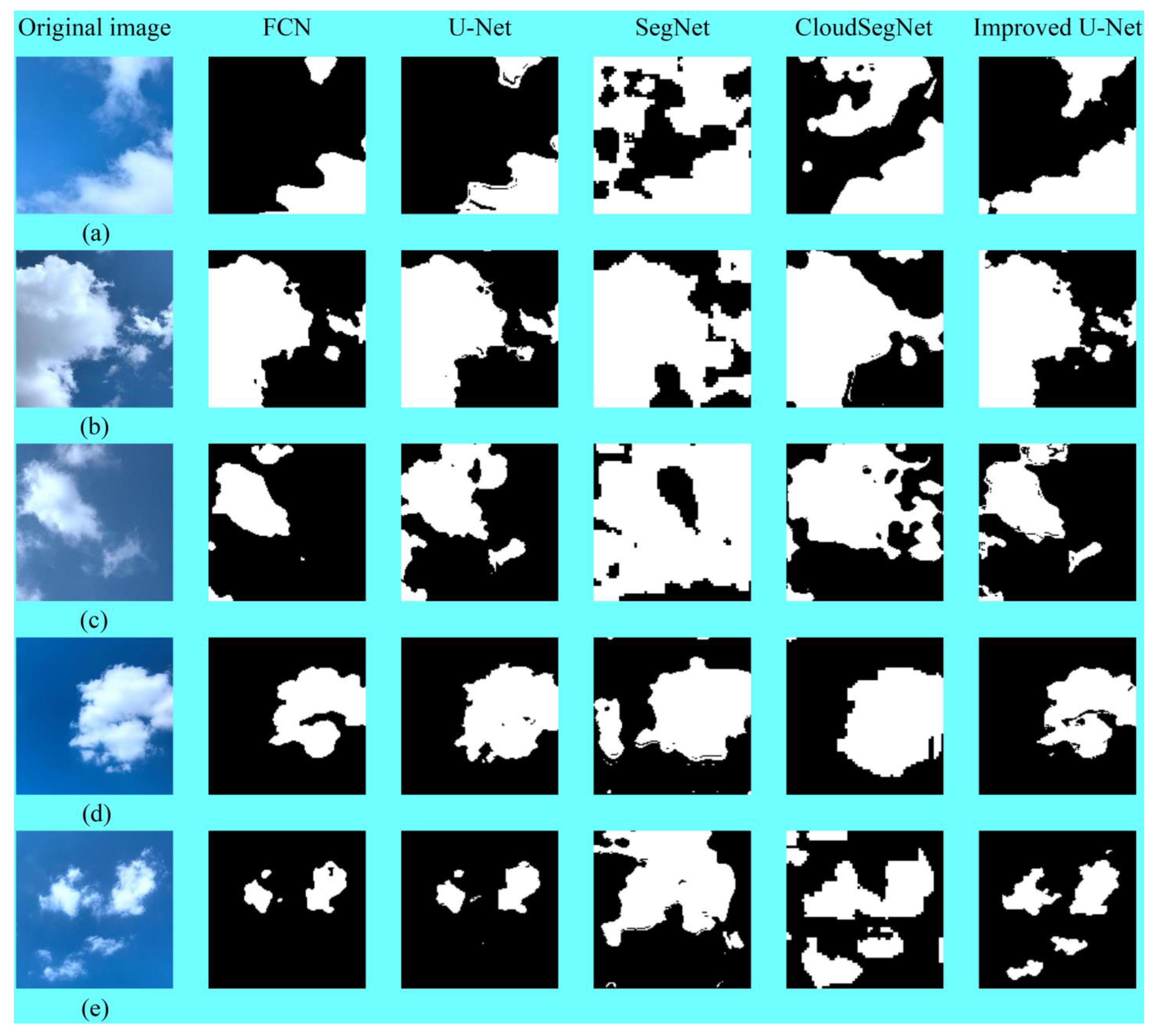 Applsci 14 11280 g006