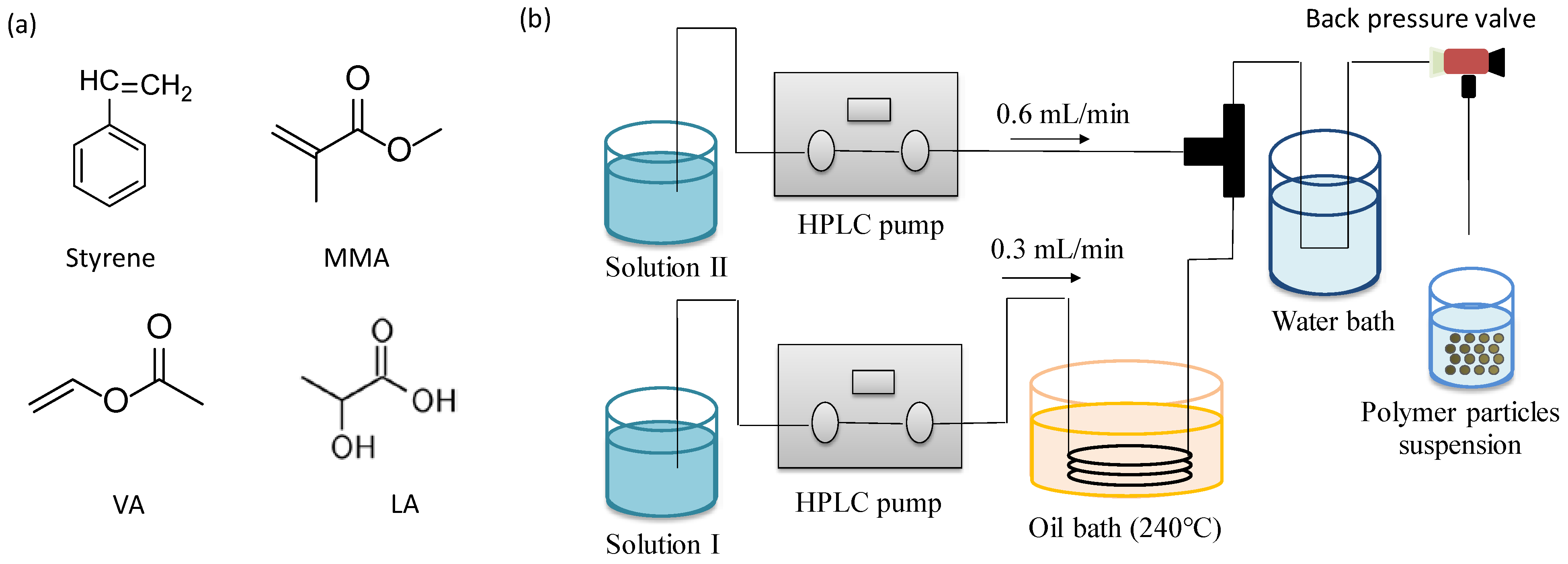 Applsci 14 11326 g001 Applsci 14 11326 g001
