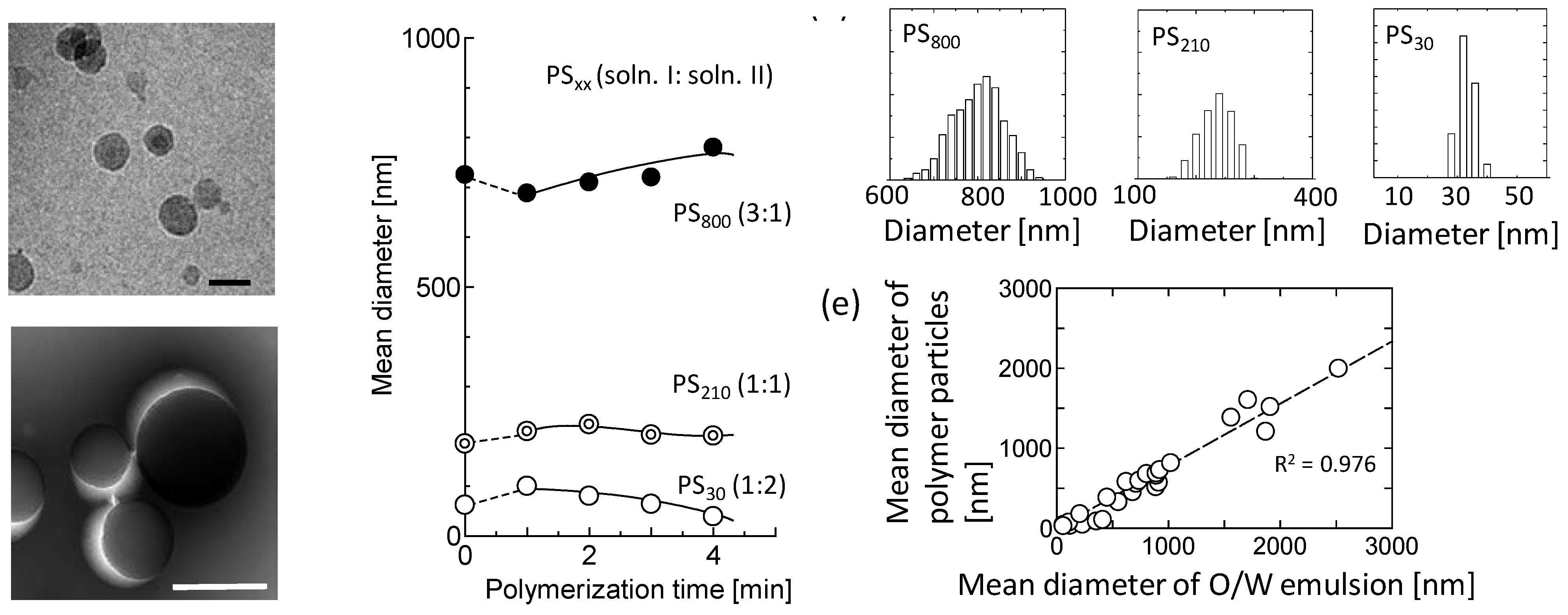 Applsci 14 11326 g002 Applsci 14 11326 g002