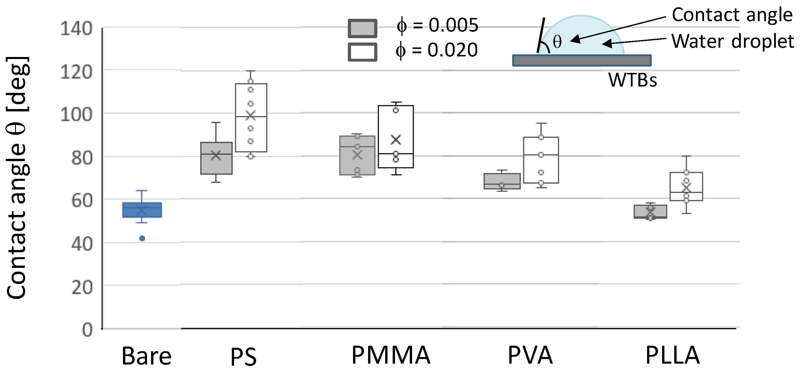 Applsci 14 11326 g005 Applsci 14 11326 g005