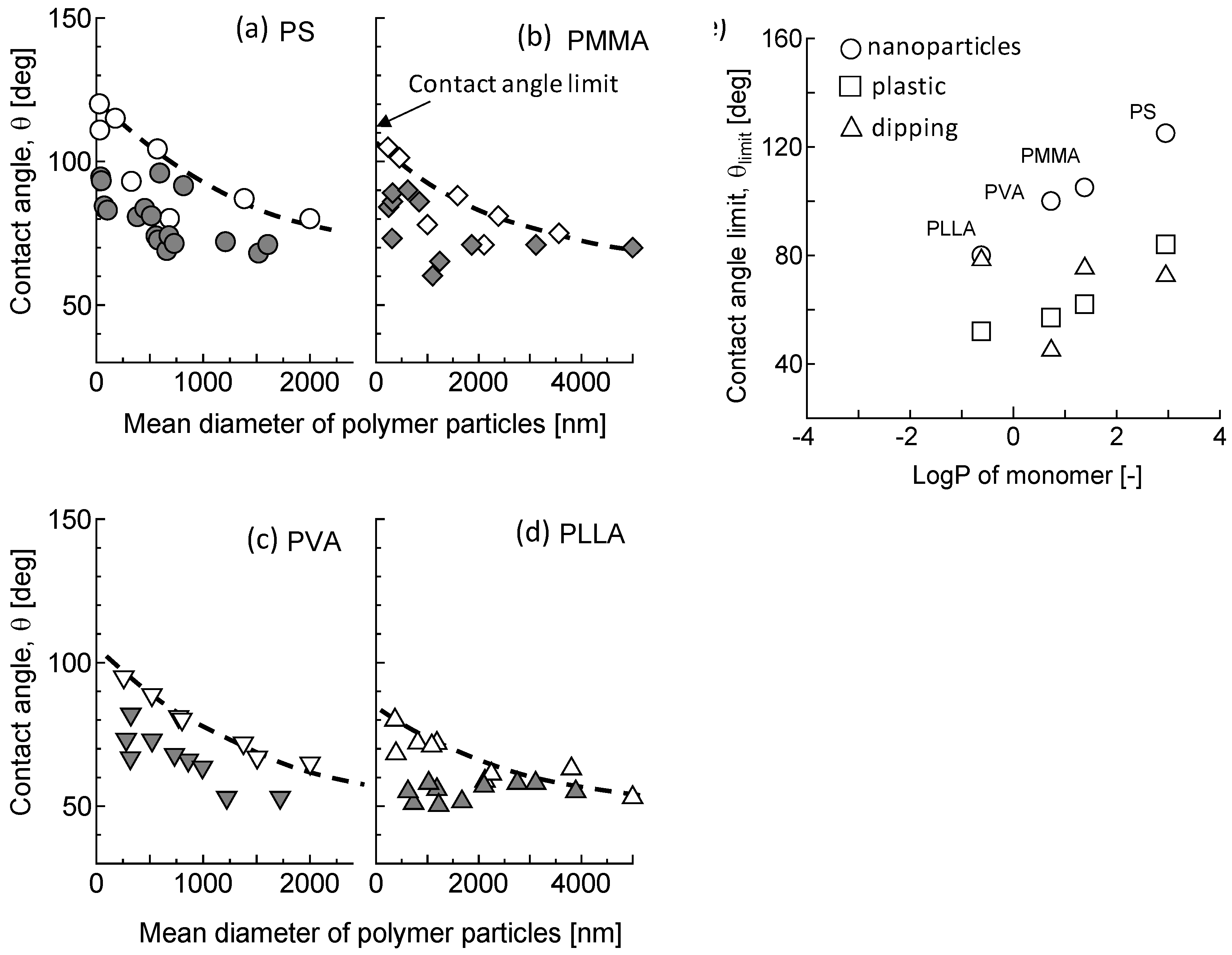 Applsci 14 11326 g006 Applsci 14 11326 g006