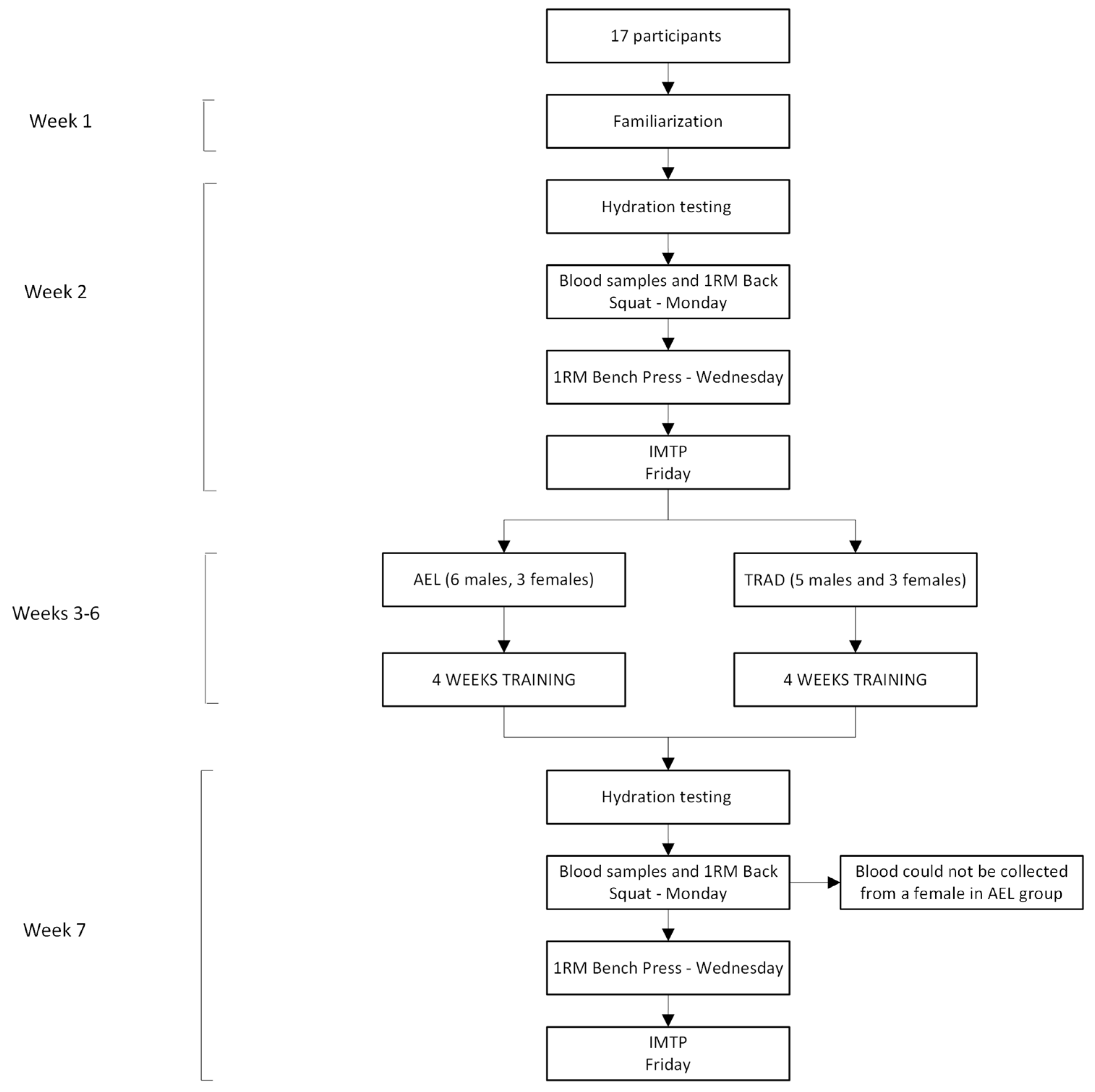 Applsci 14 11332 g001 Applsci 14 11332 g001