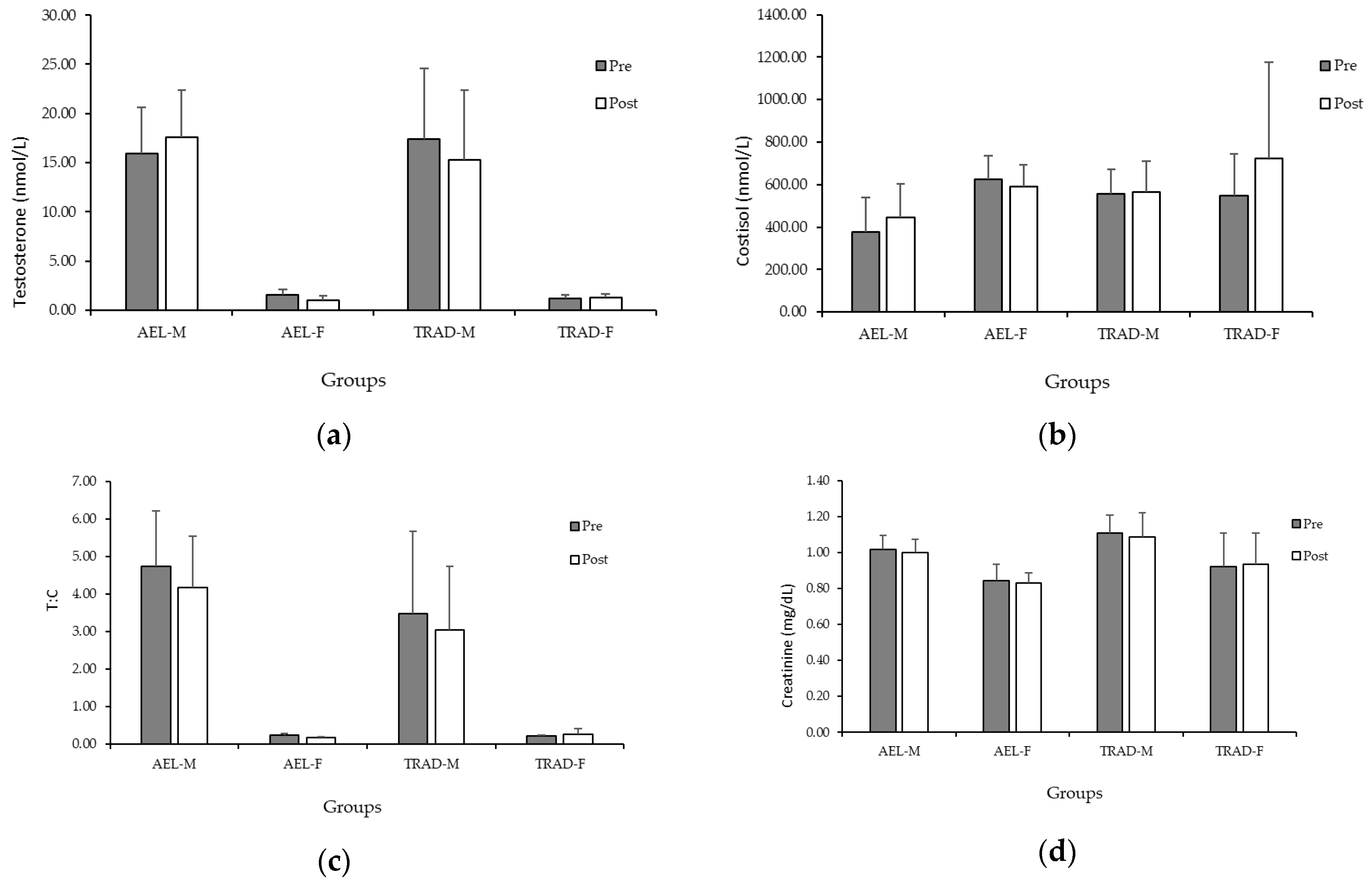 Applsci 14 11332 g002 Applsci 14 11332 g002
