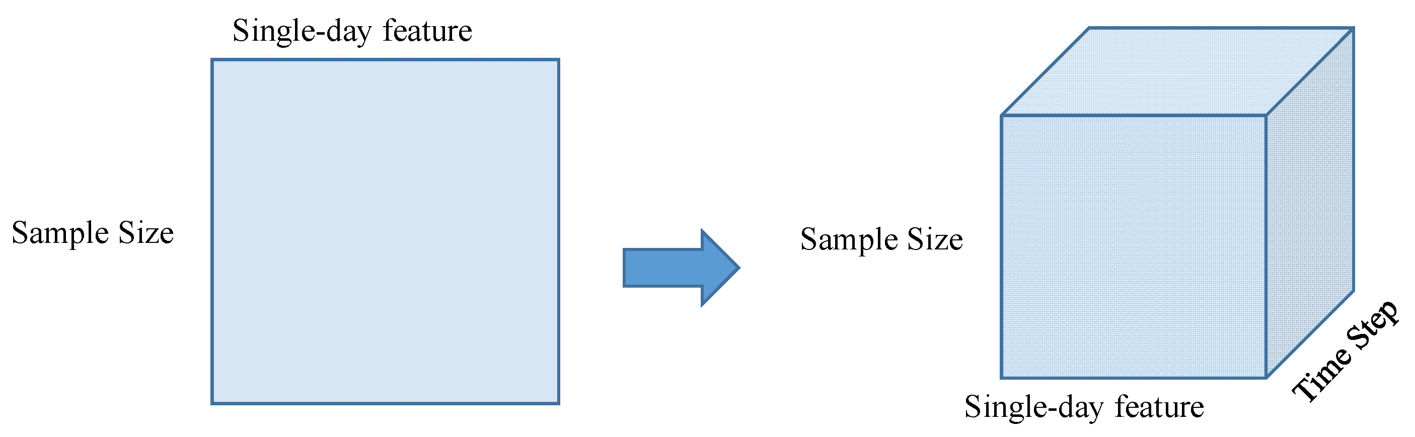 Applsci 14 11380 g009