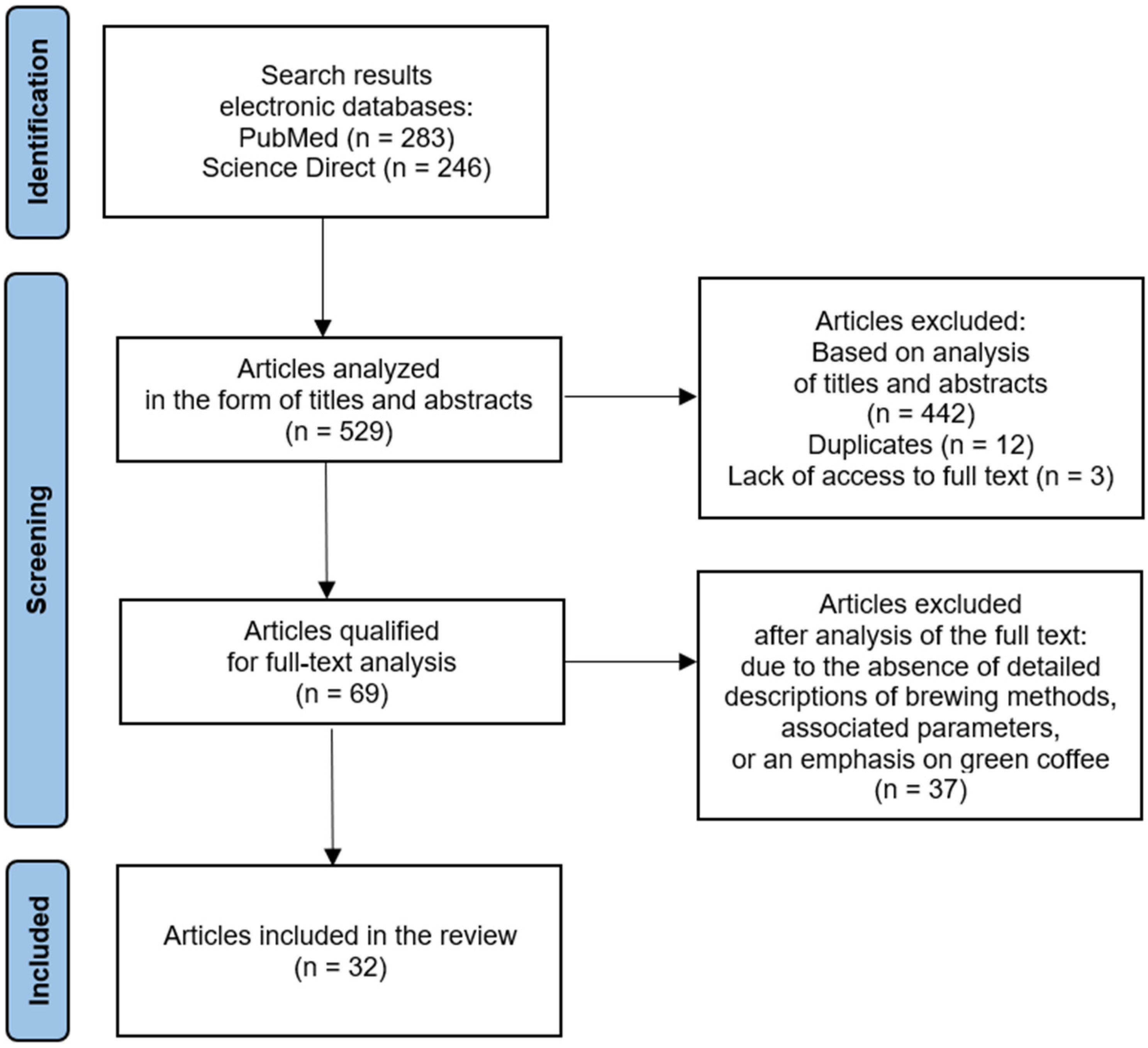 Applsci 14 11395 g002