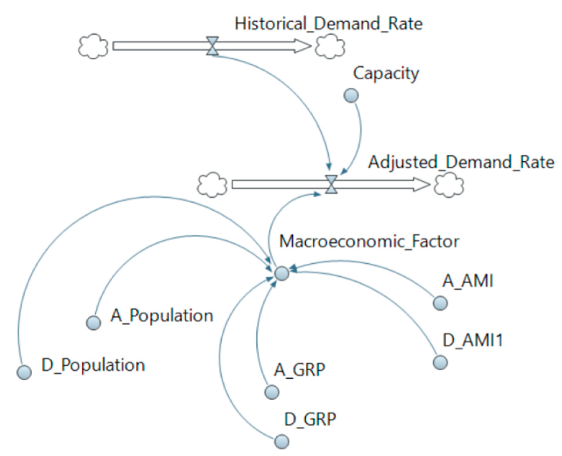 Applsci 14 11413 g002