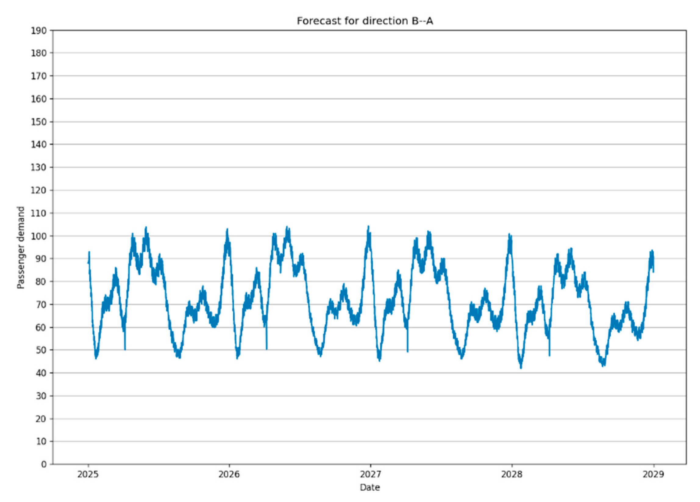 Applsci 14 11413 g004