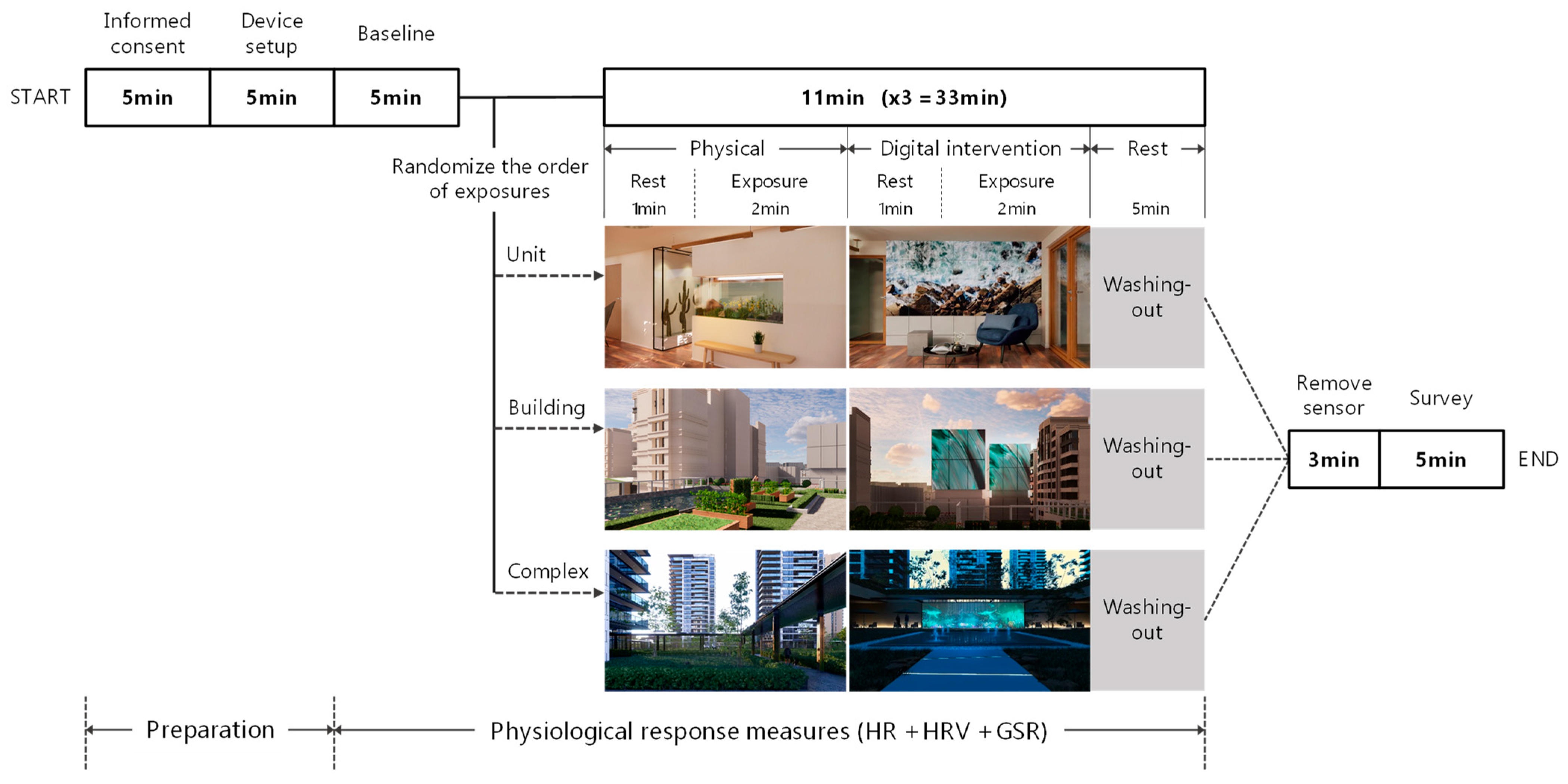 Applsci 14 11431 g005