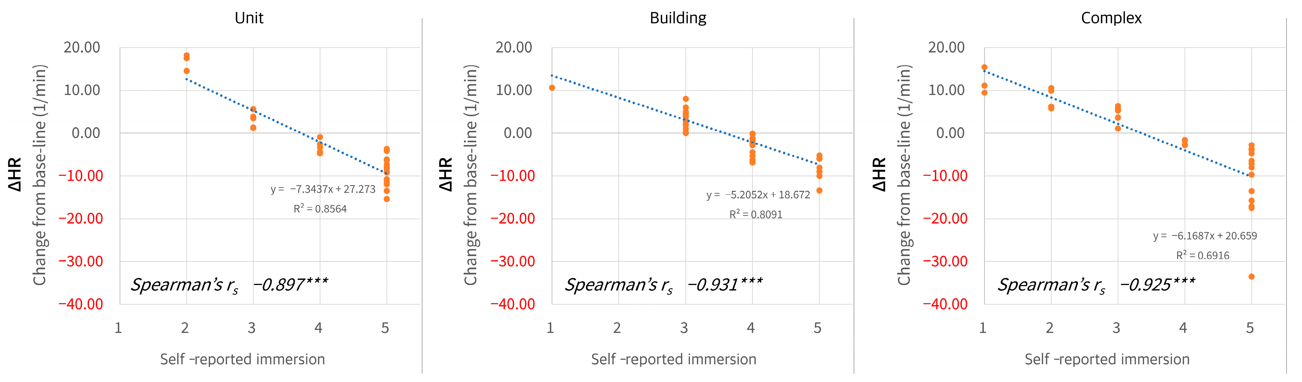 Applsci 14 11431 g009