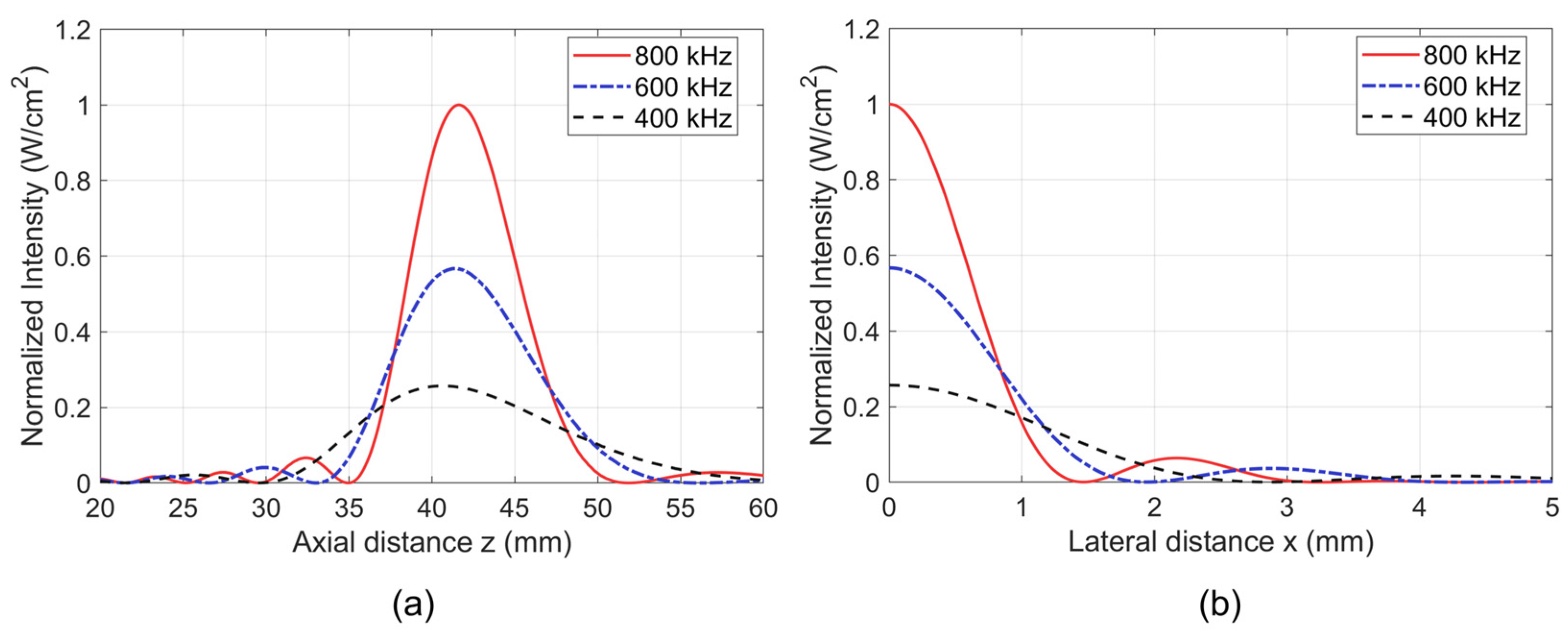 Applsci 14 11432 g004 Applsci 14 11432 g004
