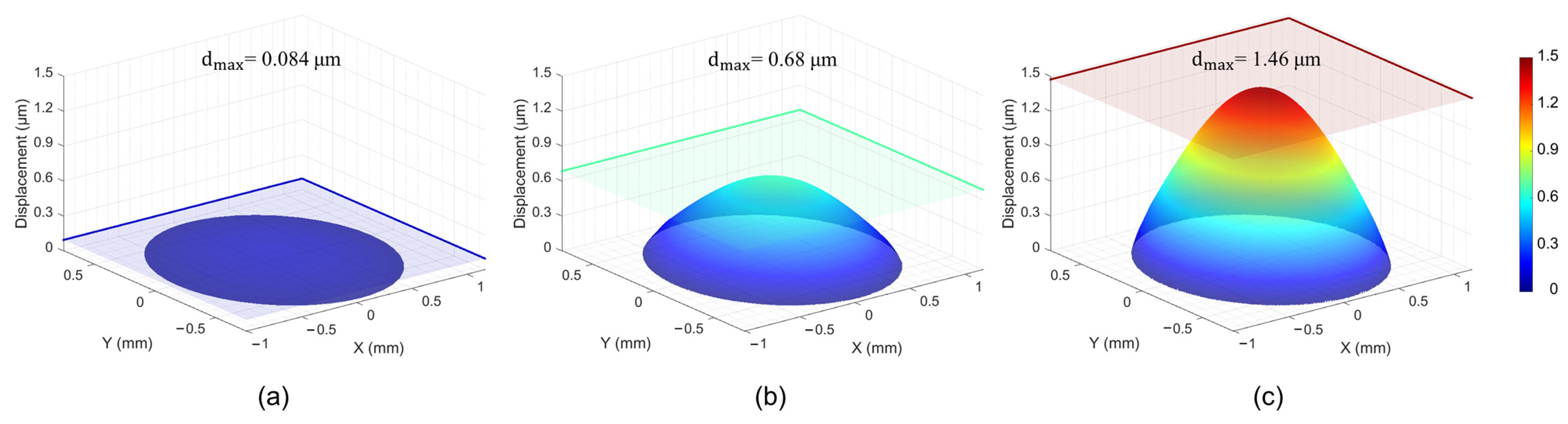 Applsci 14 11432 g008 Applsci 14 11432 g008