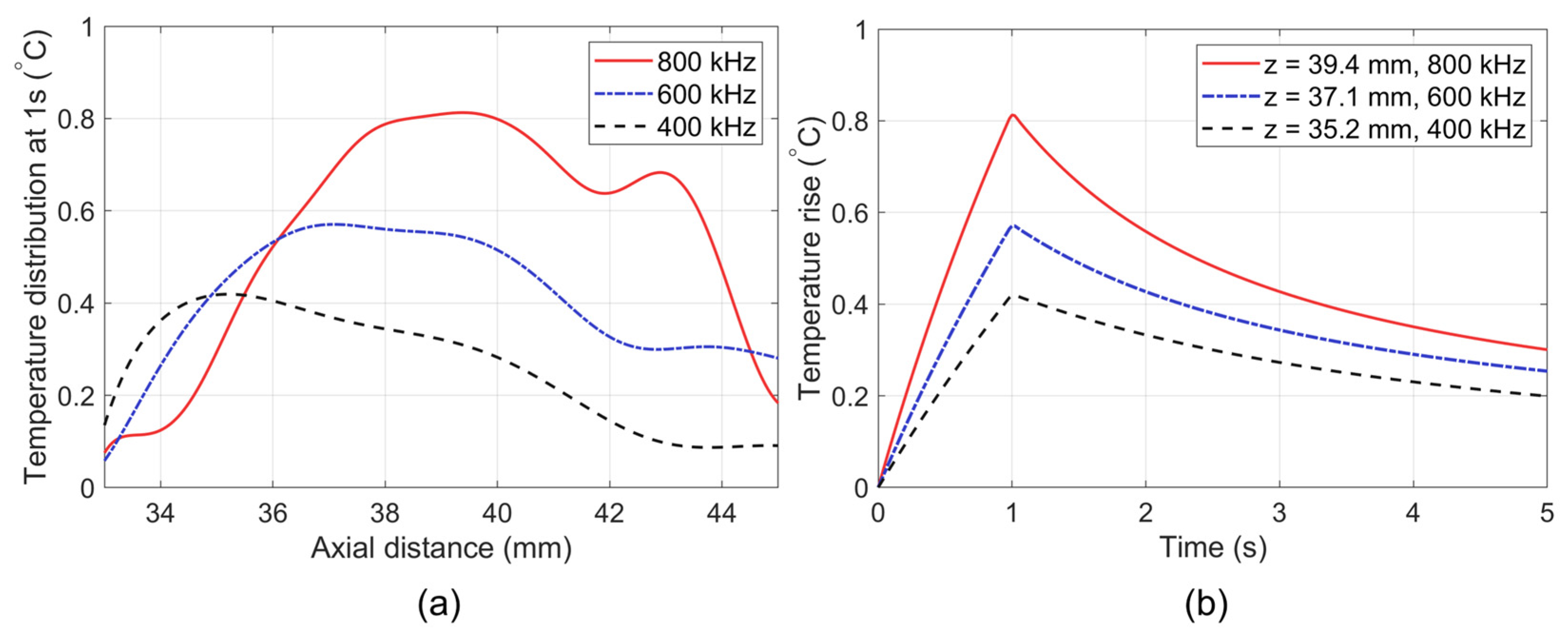 Applsci 14 11432 g009 Applsci 14 11432 g009