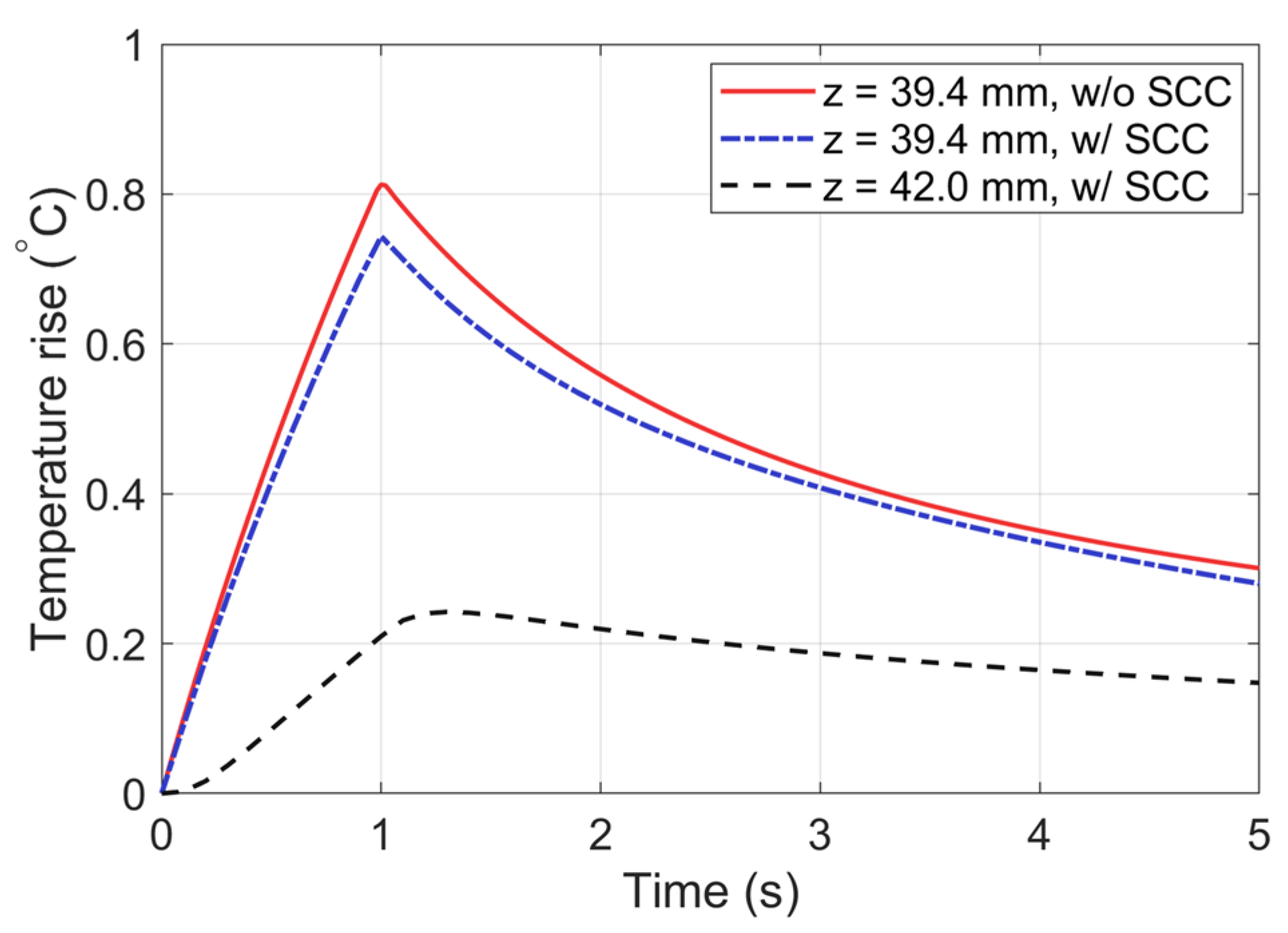 Applsci 14 11432 g010 Applsci 14 11432 g010