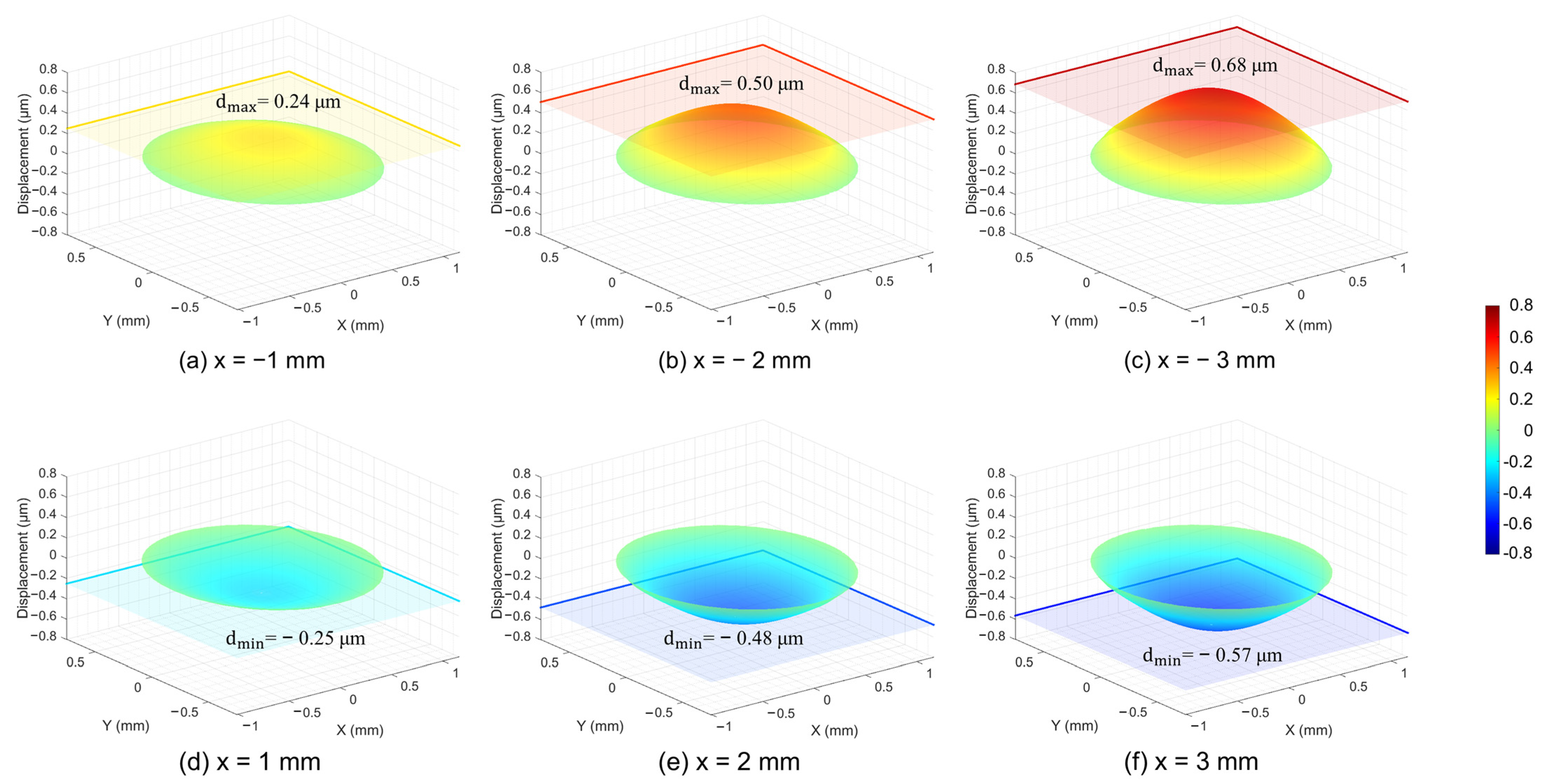 Applsci 14 11432 g011 Applsci 14 11432 g011